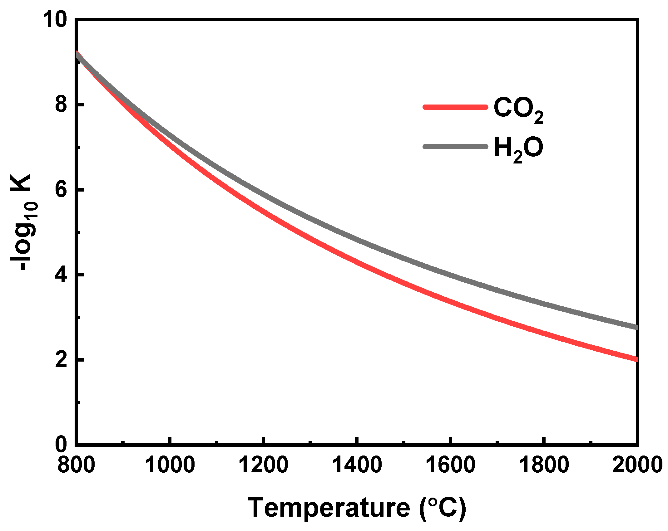Molecules 26 07047 g004 550