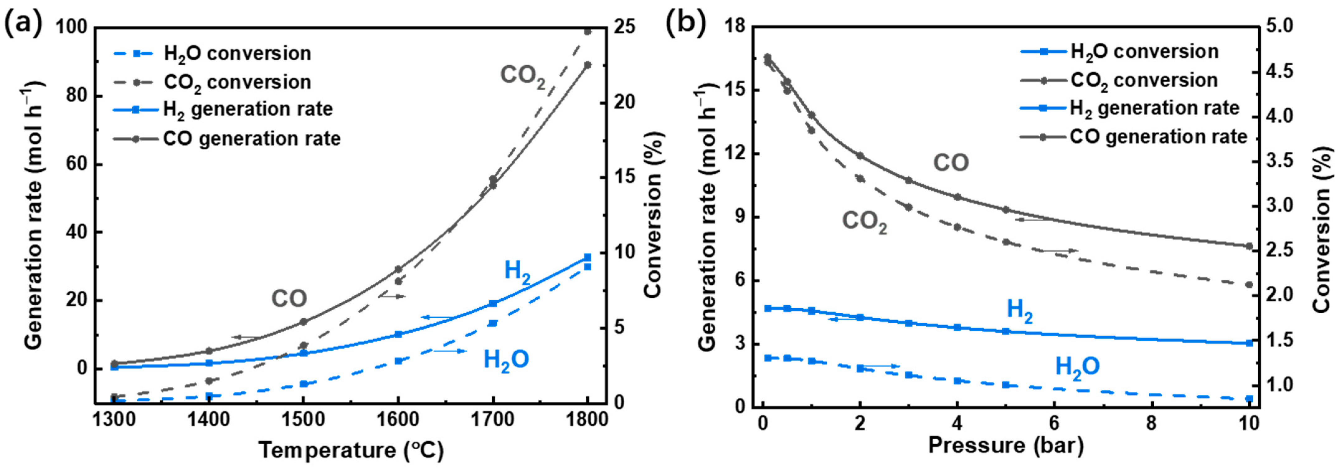 Molecules 26 07047 g007 550