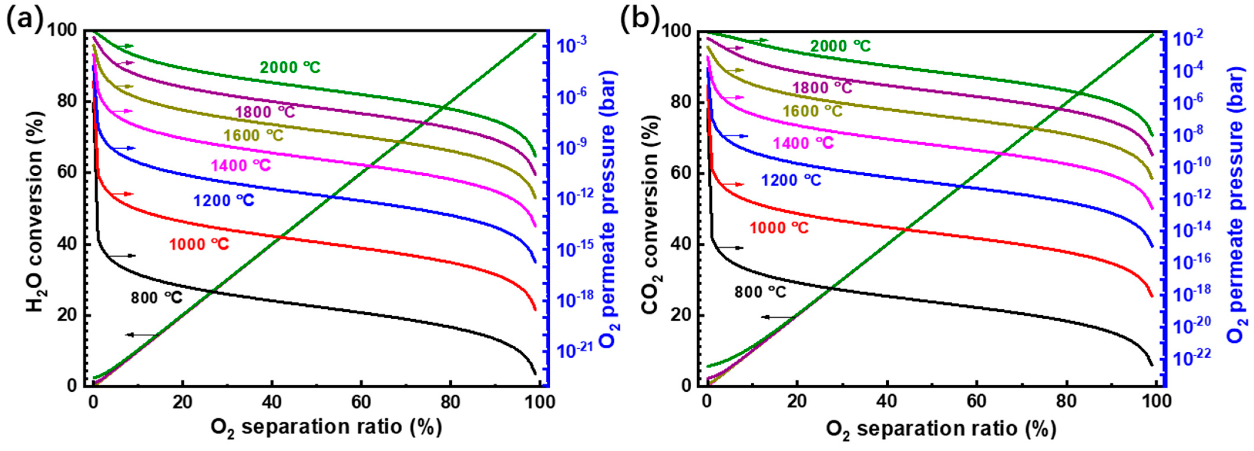 Molecules 26 07047 g008 550