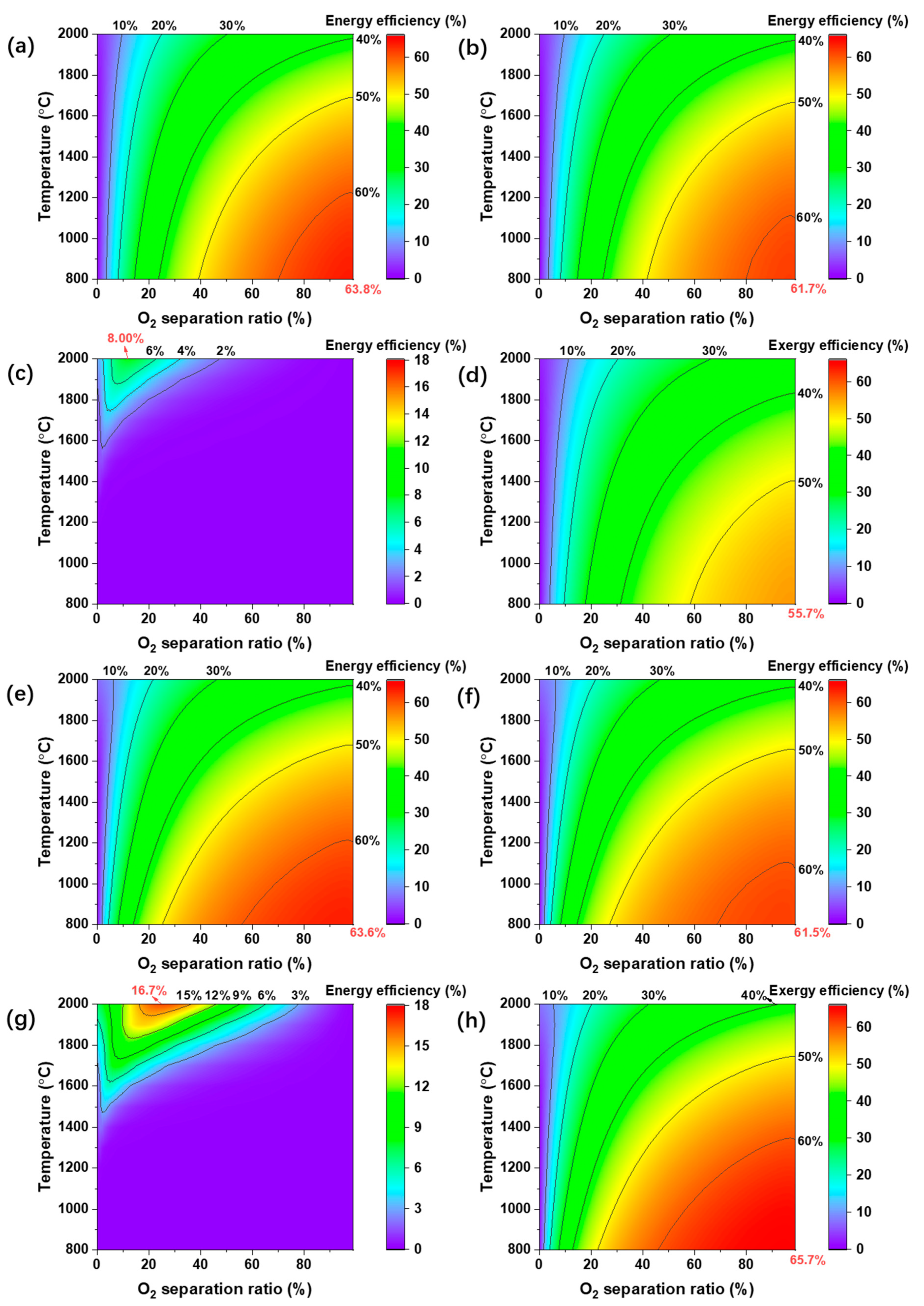 Molecules 26 07047 g009 550