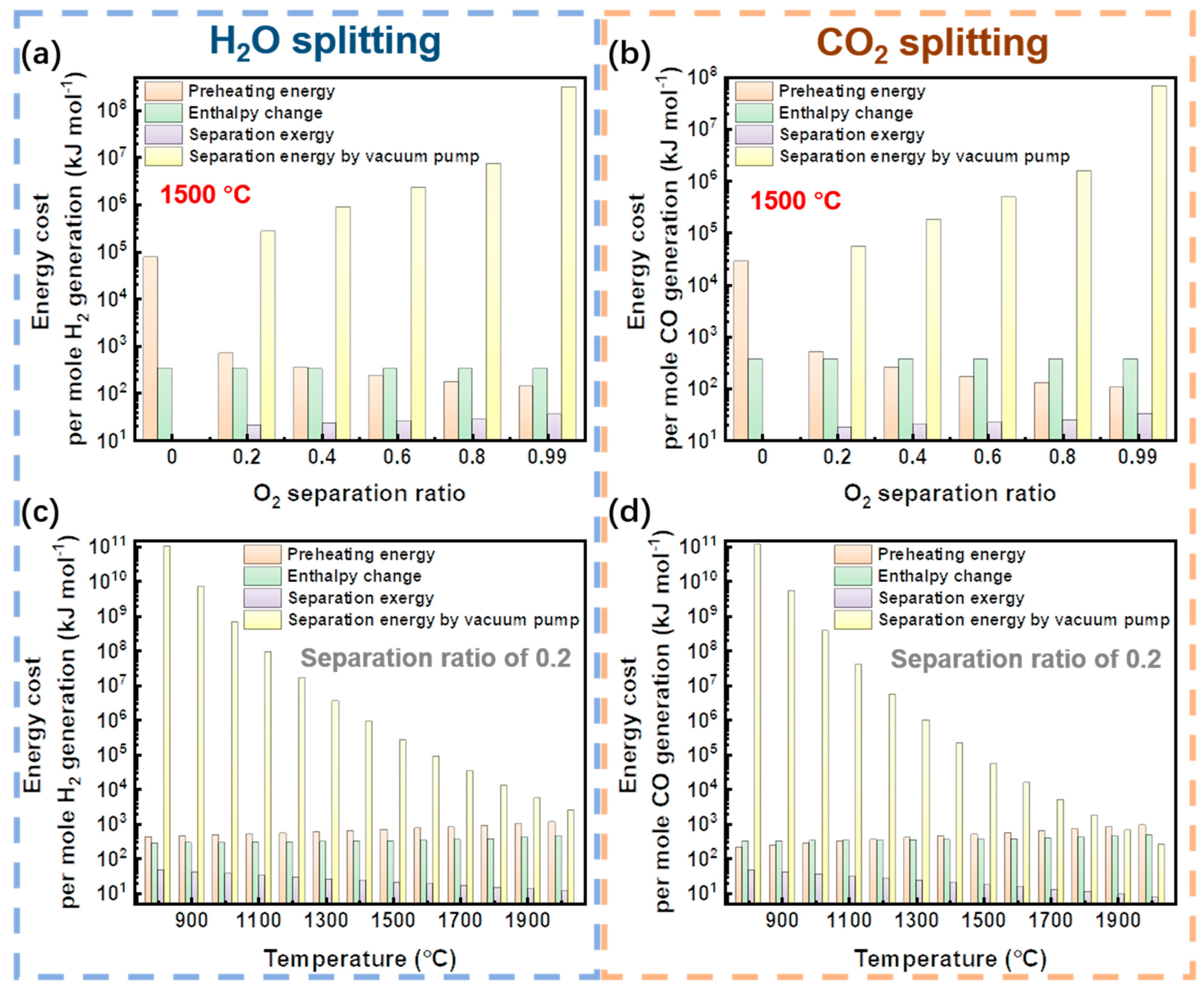 Molecules 26 07047 g010 550