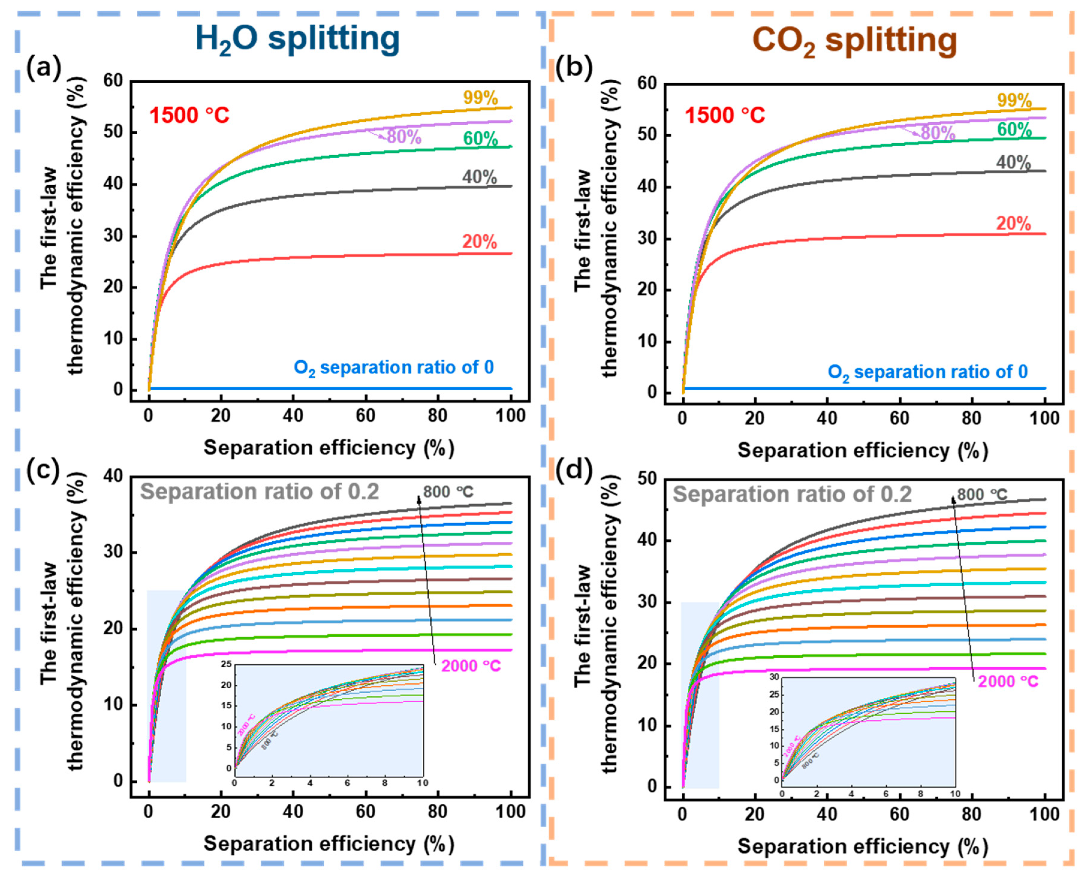 Molecules 26 07047 g011 550