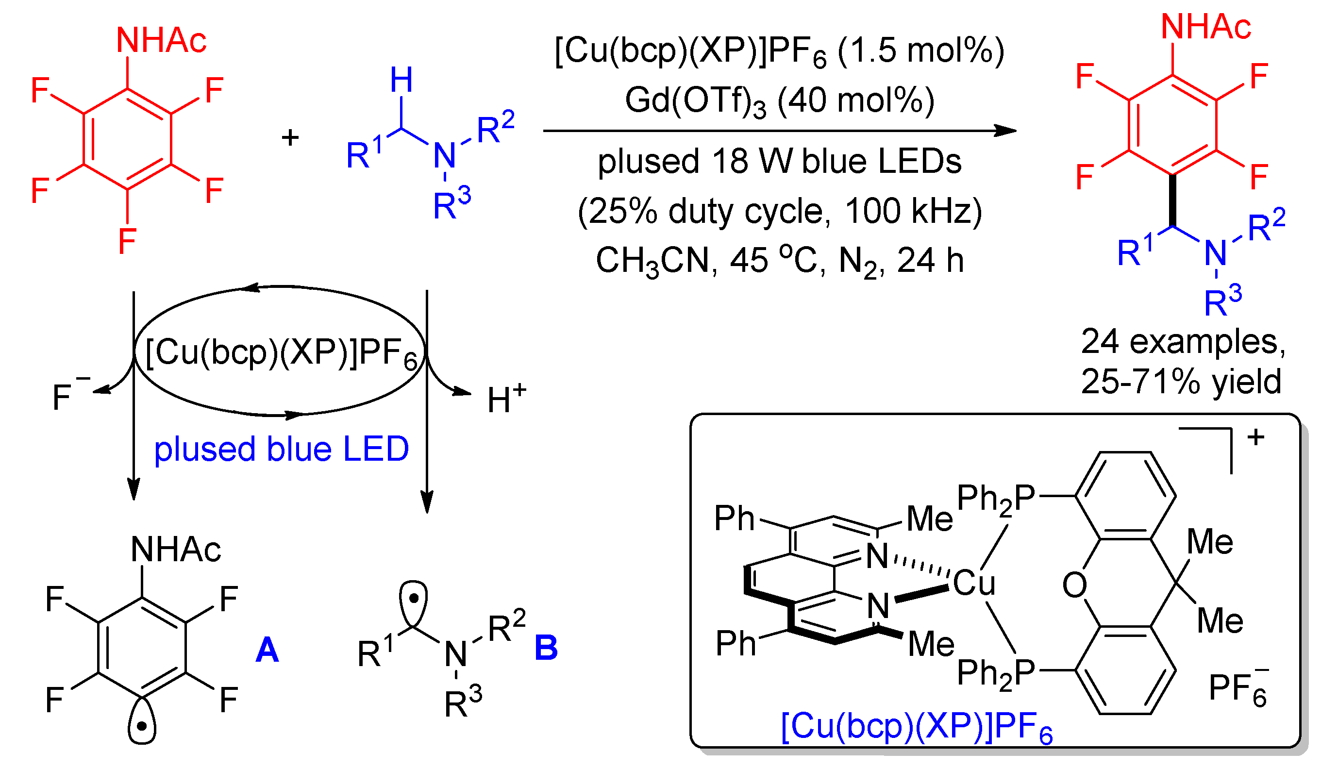 Molecules 26 07051 sch005 550