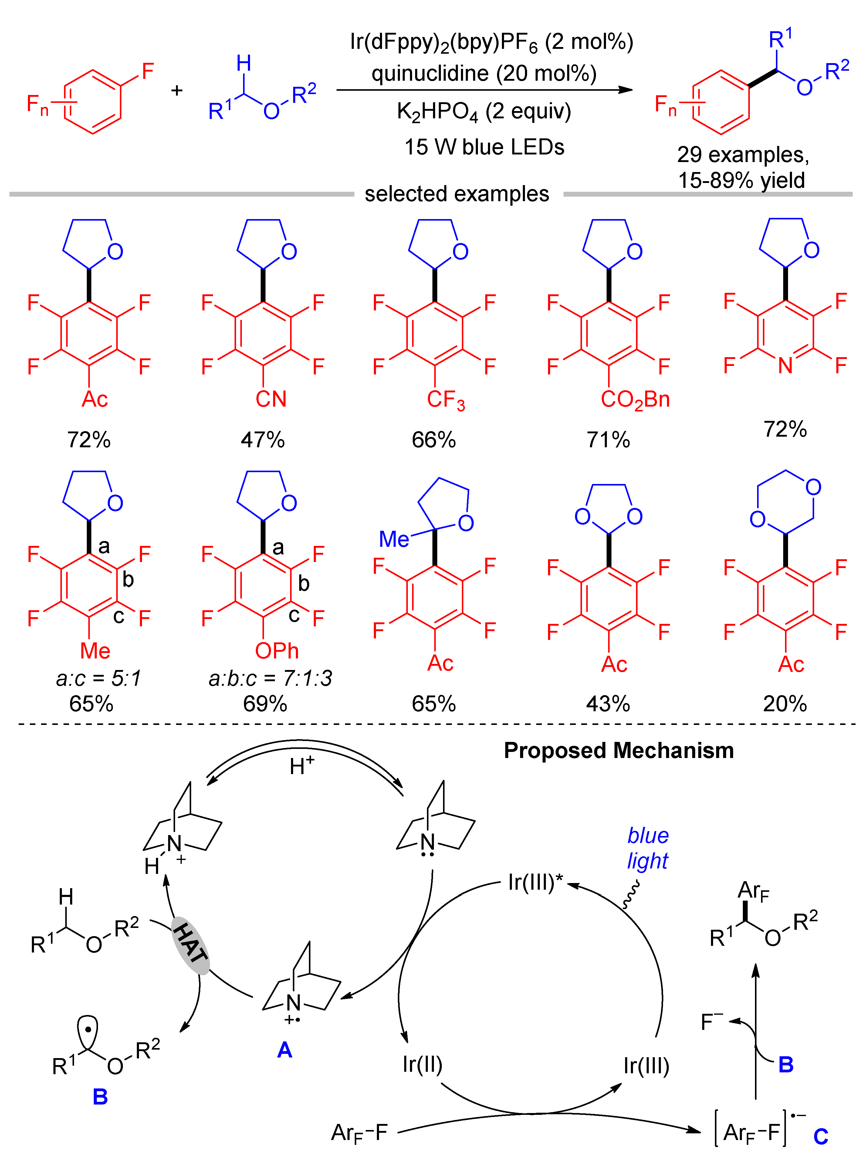 Molecules 26 07051 sch006 550