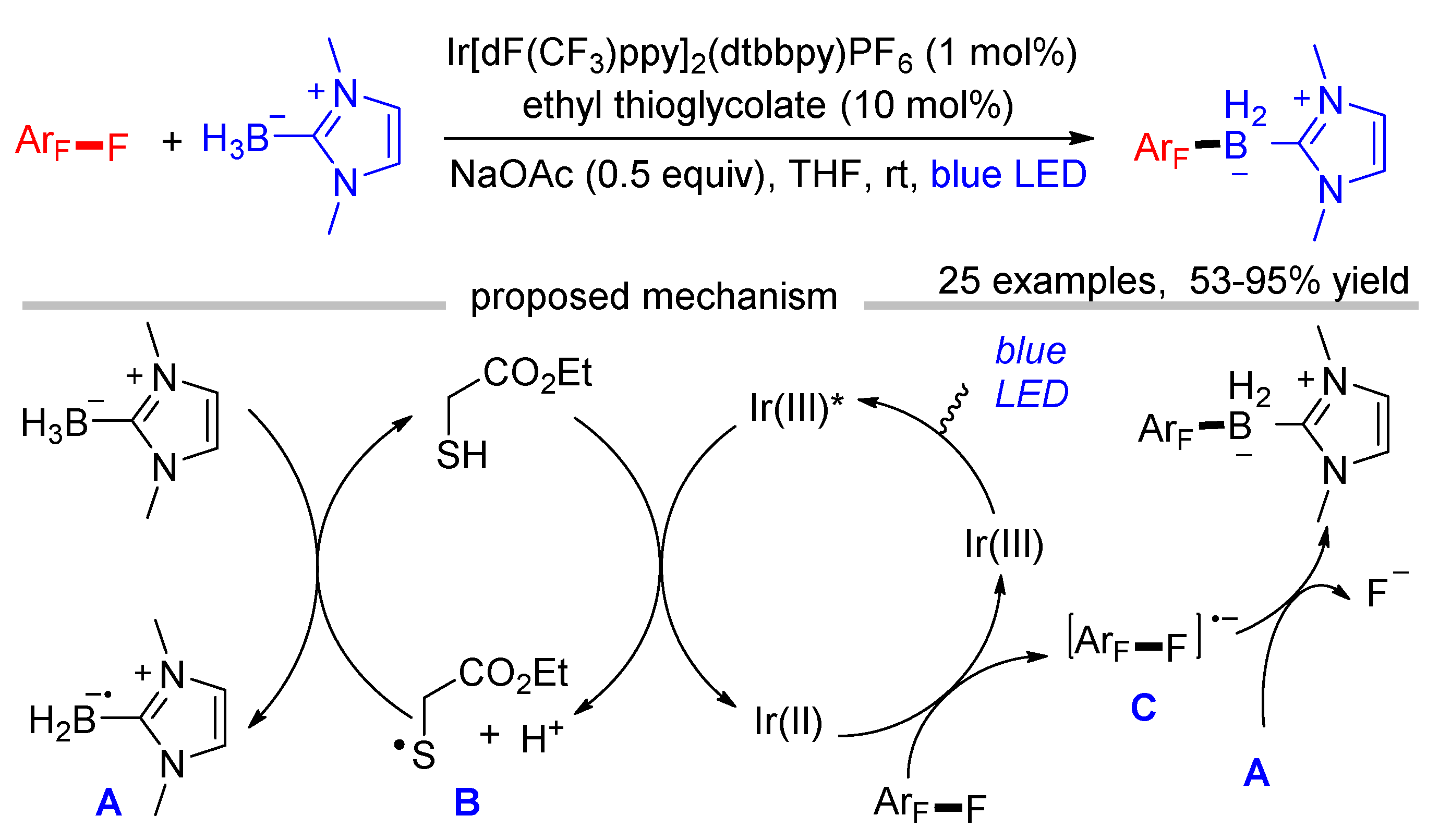 Molecules 26 07051 sch007 550