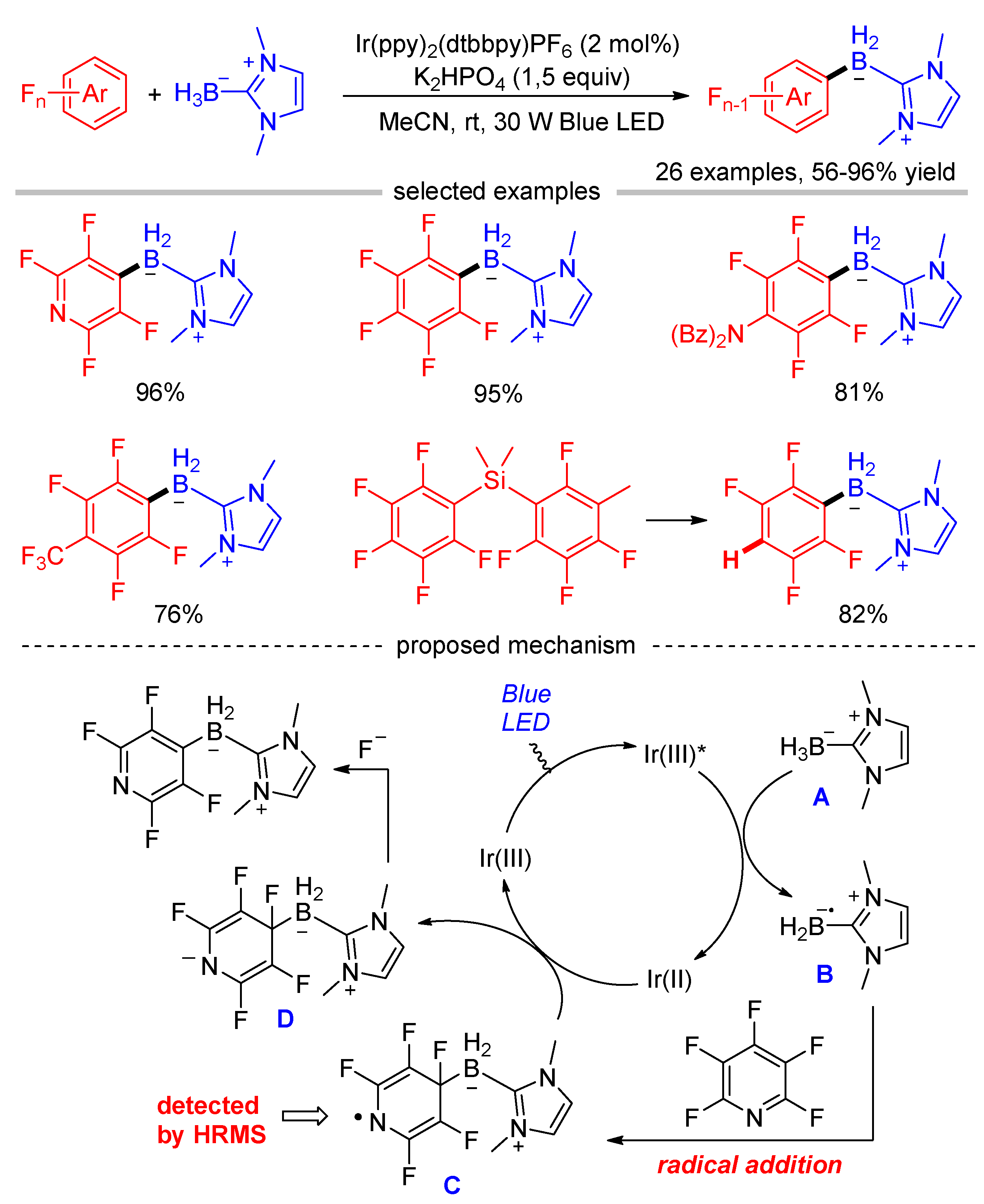 Molecules 26 07051 sch008 550