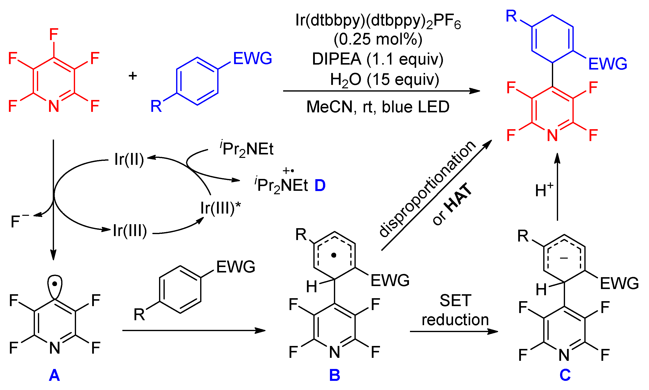 Molecules 26 07051 sch010 550