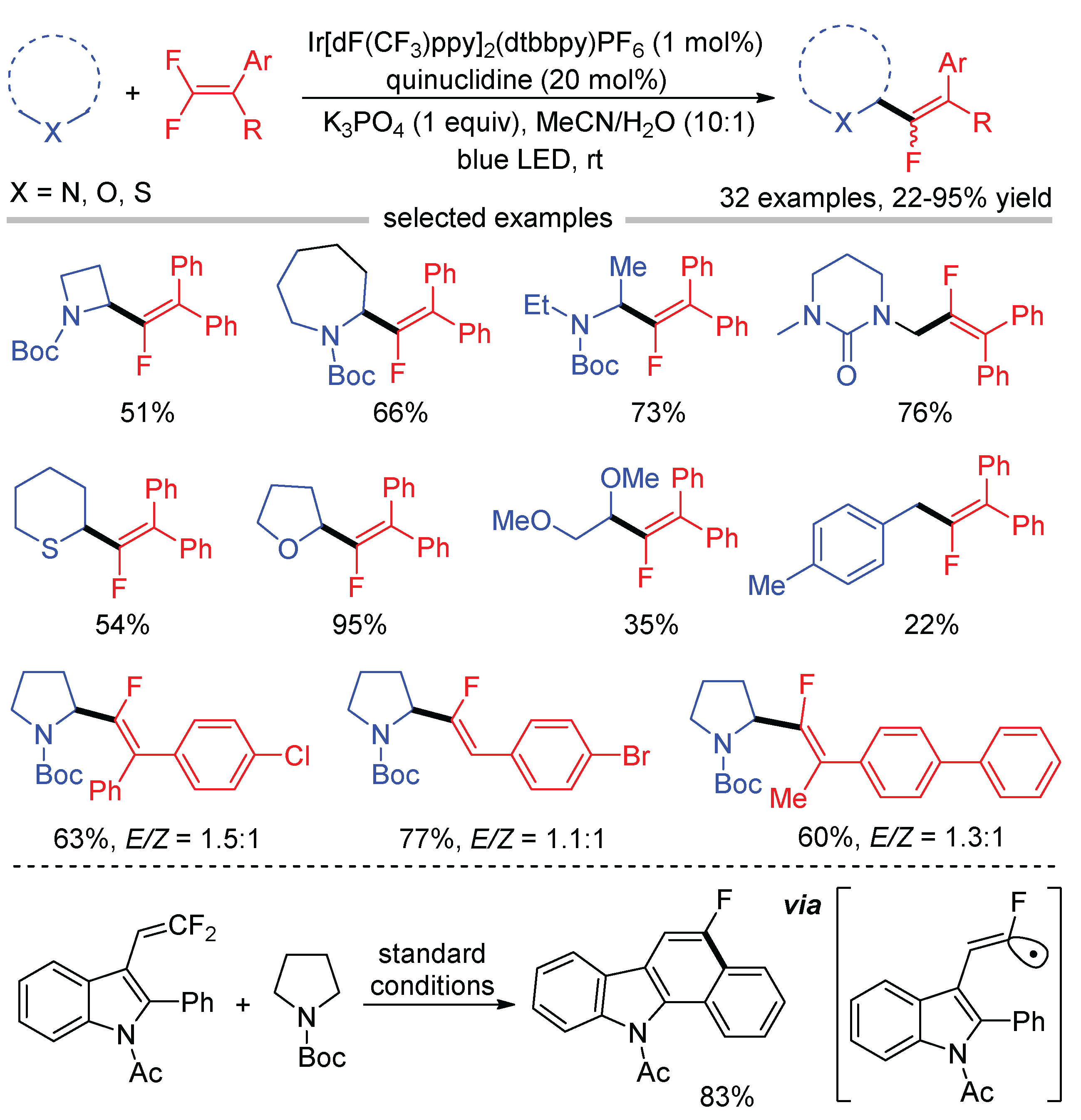 Molecules 26 07051 sch012 550