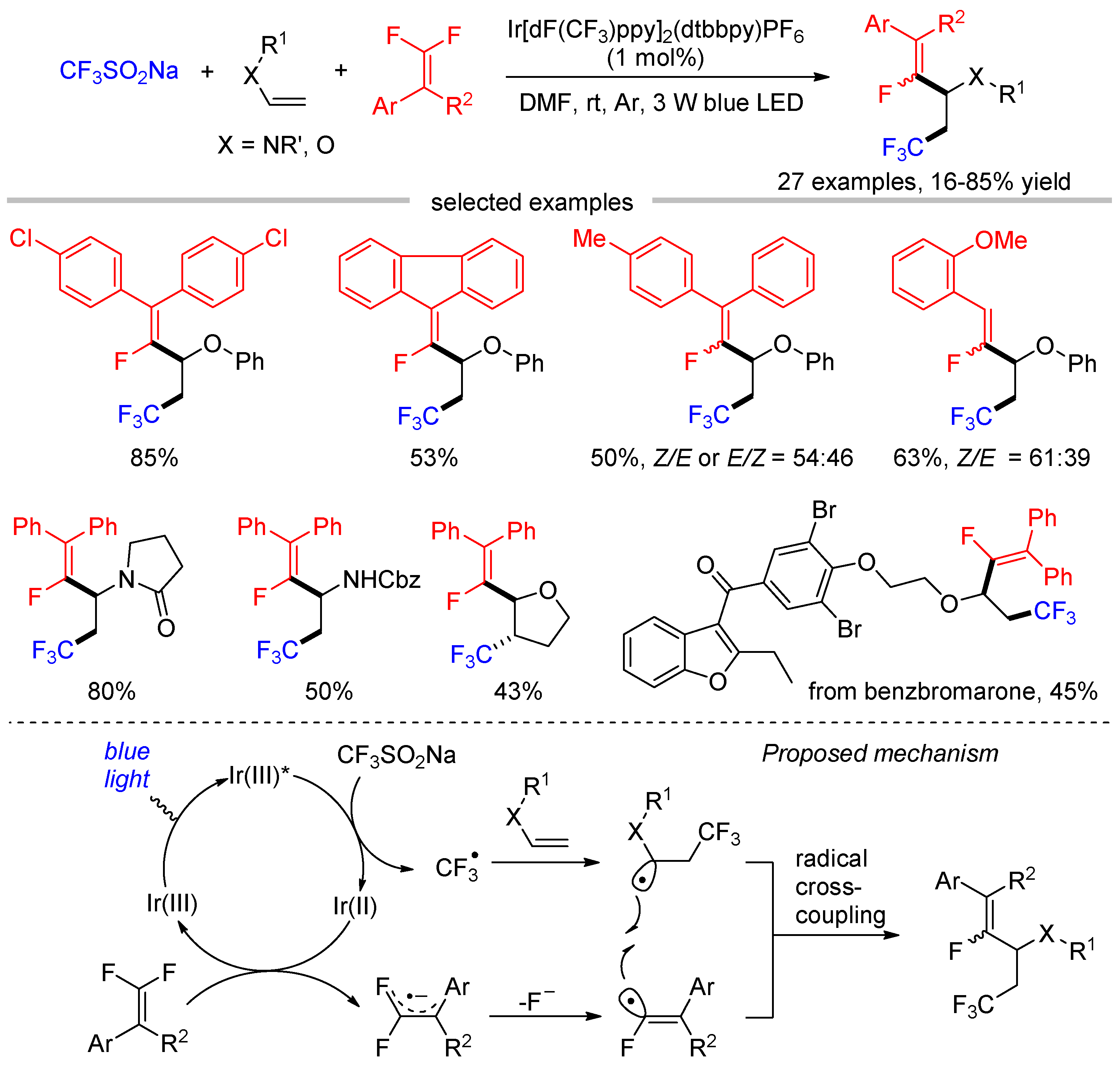 Molecules 26 07051 sch014 550