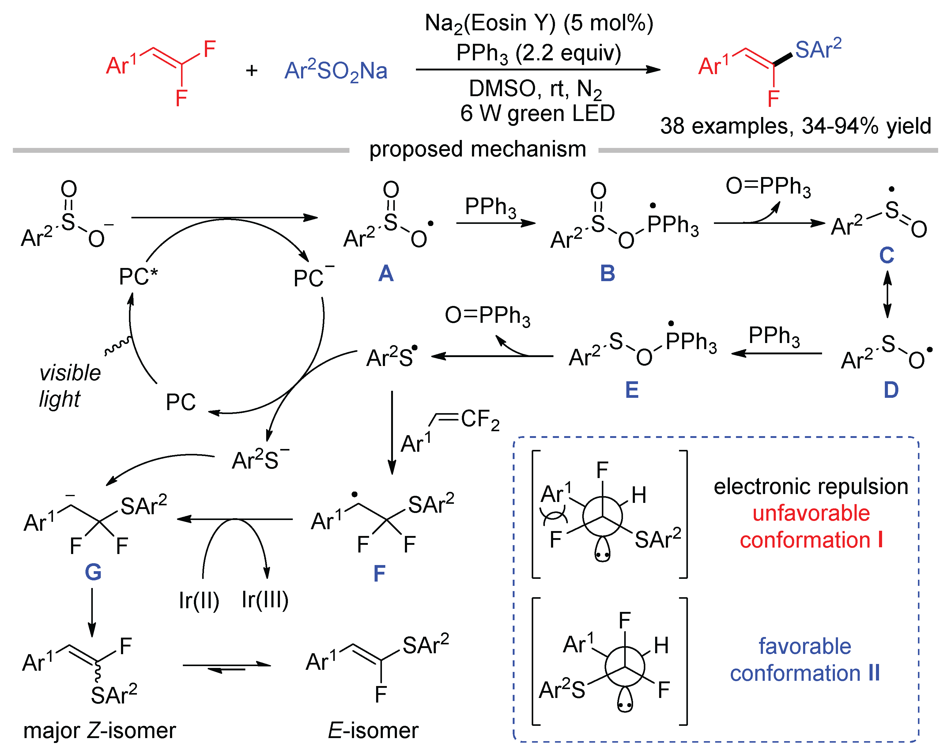 Molecules 26 07051 sch016 550