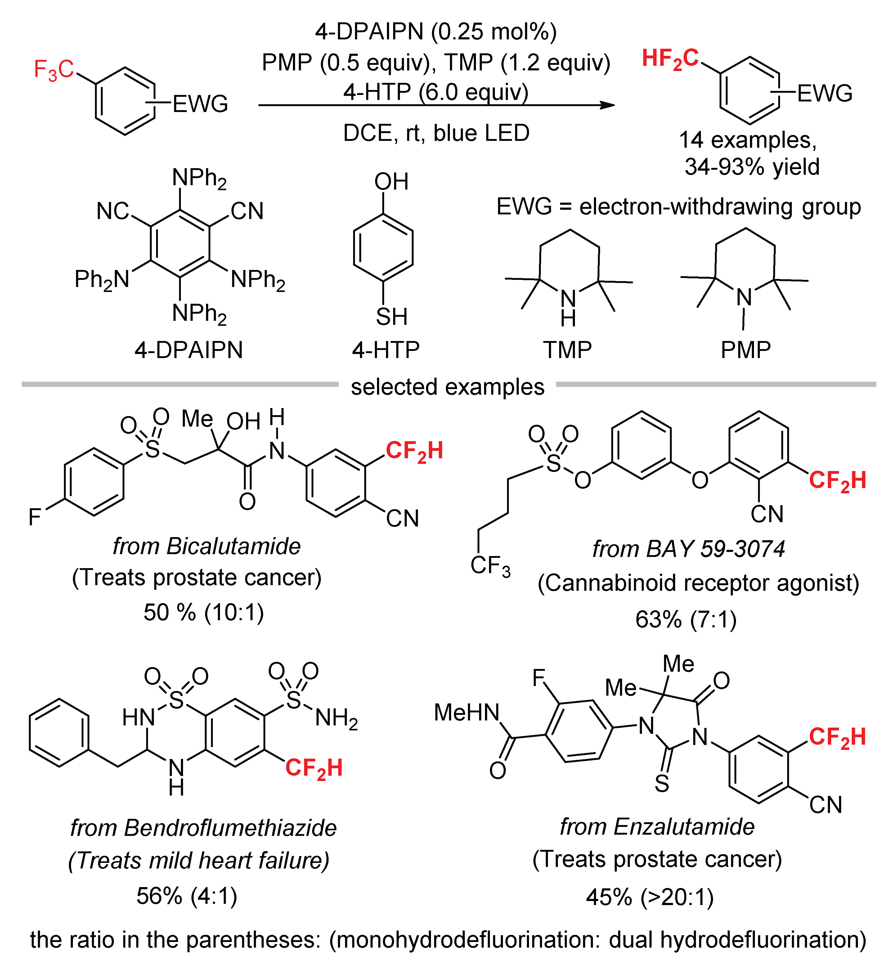 Molecules 26 07051 sch017 550