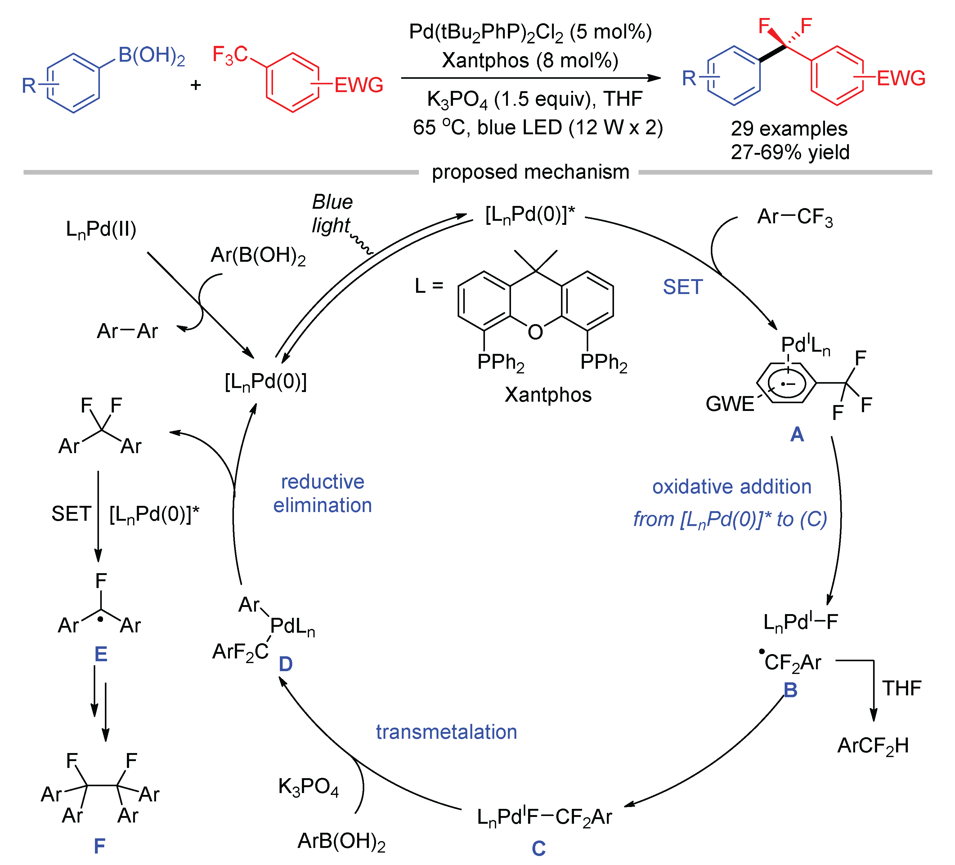 Molecules 26 07051 sch018 550