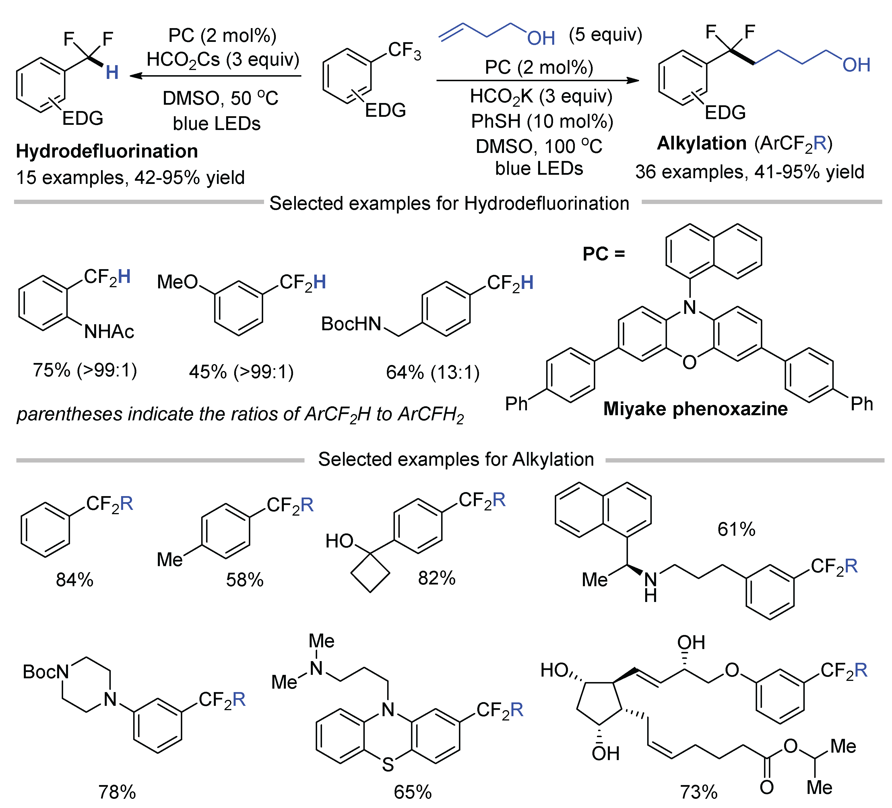 Molecules 26 07051 sch020 550