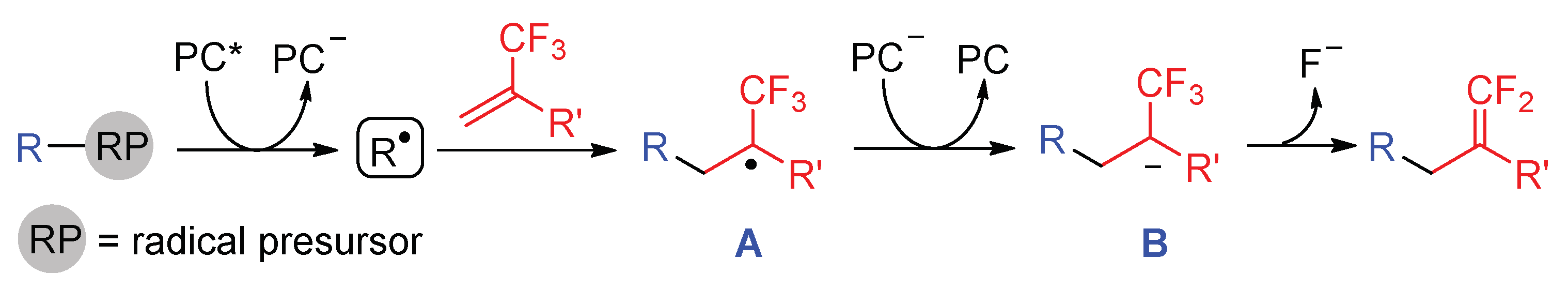 Molecules 26 07051 sch021 550