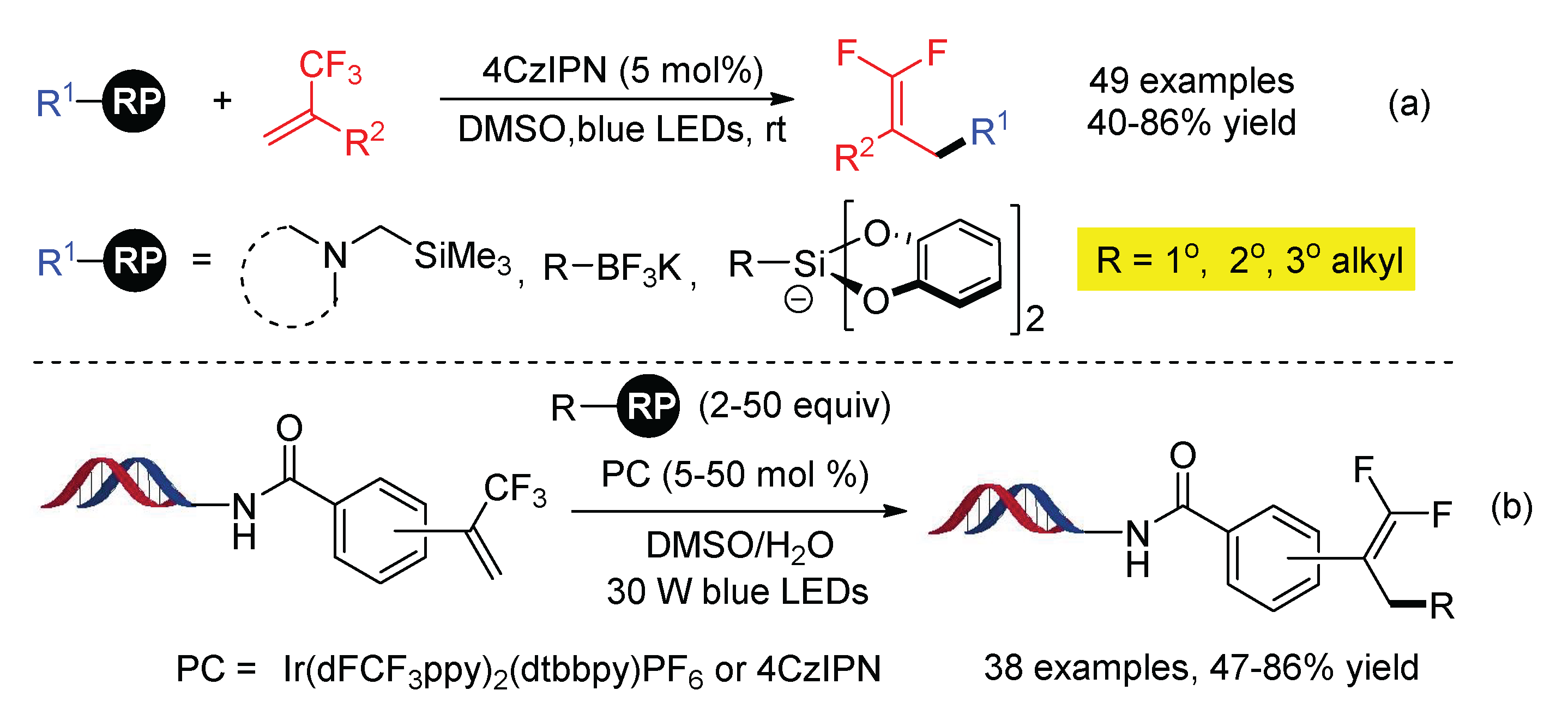 Molecules 26 07051 sch023 550
