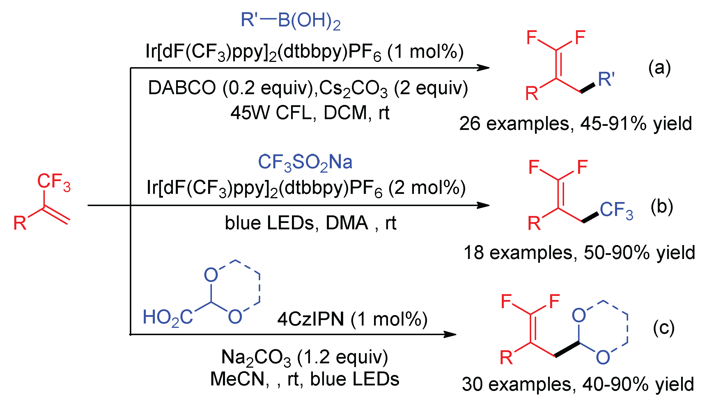 Molecules 26 07051 sch024 550