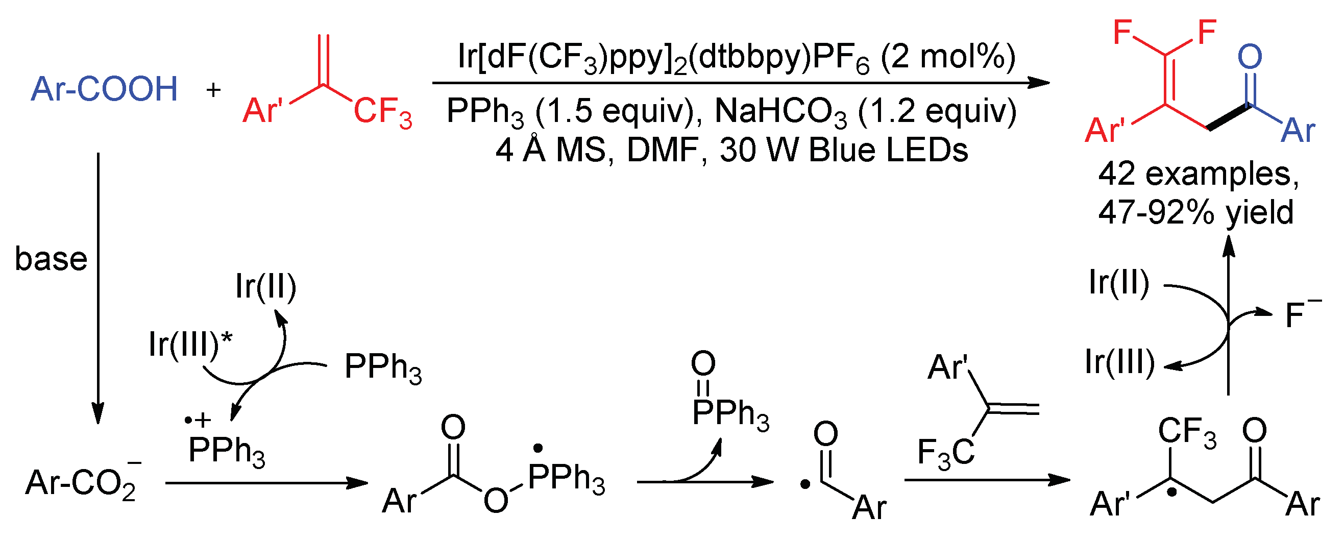 Molecules 26 07051 sch025 550