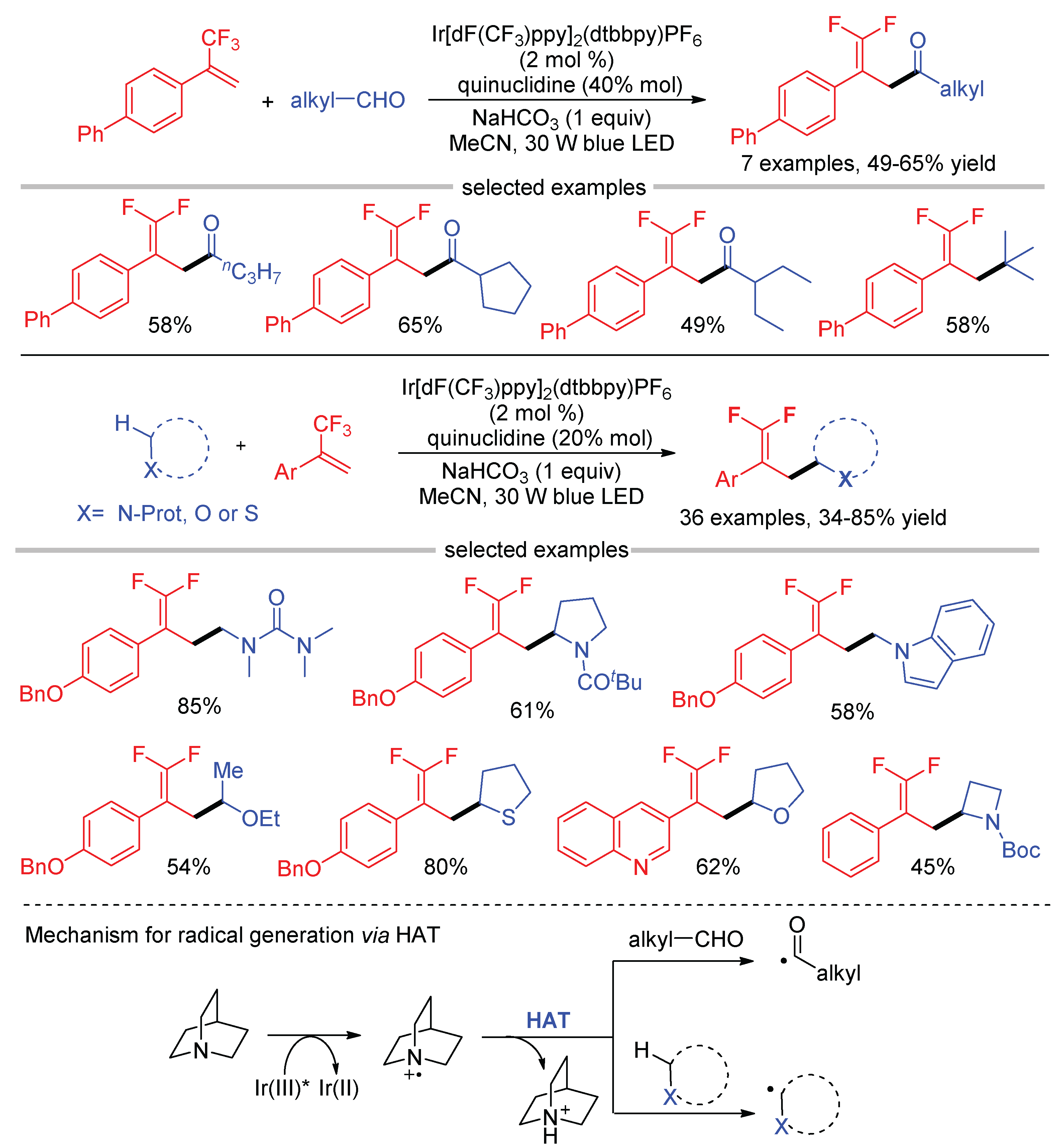 Molecules 26 07051 sch026 550