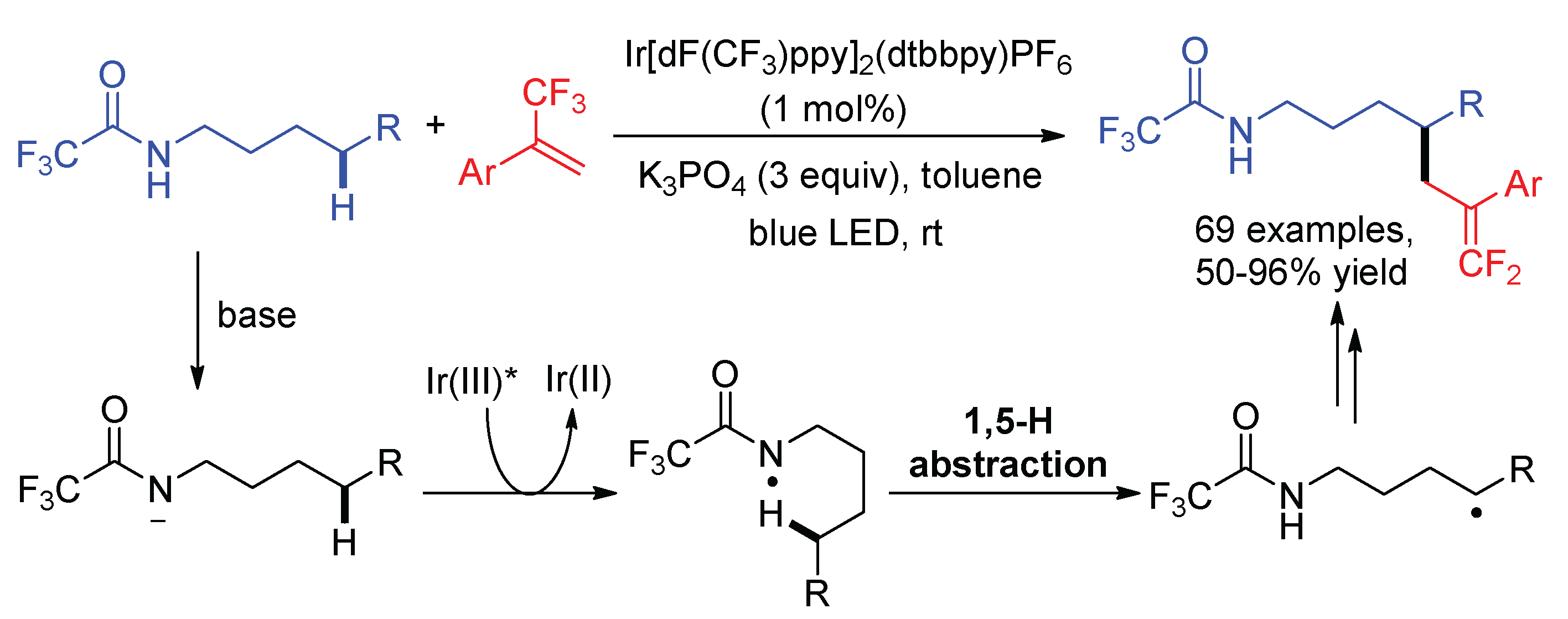Molecules 26 07051 sch028 550