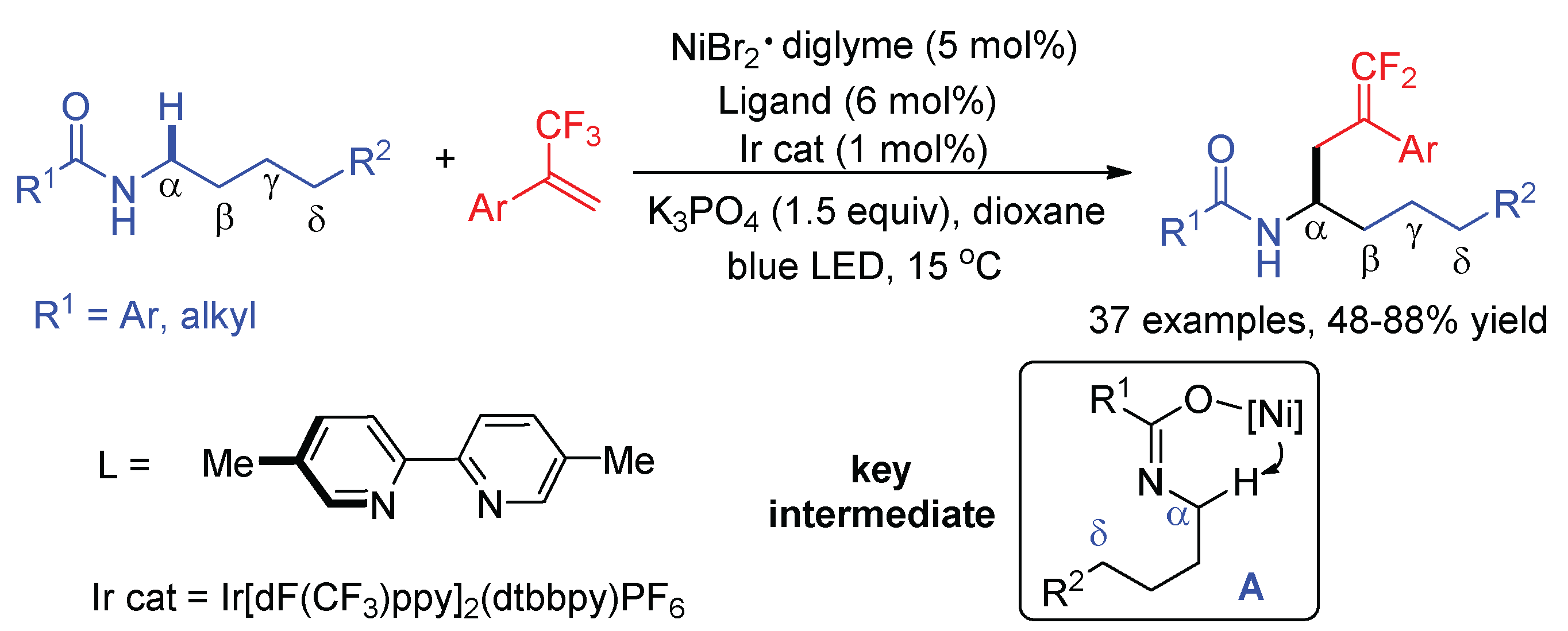 Molecules 26 07051 sch029 550