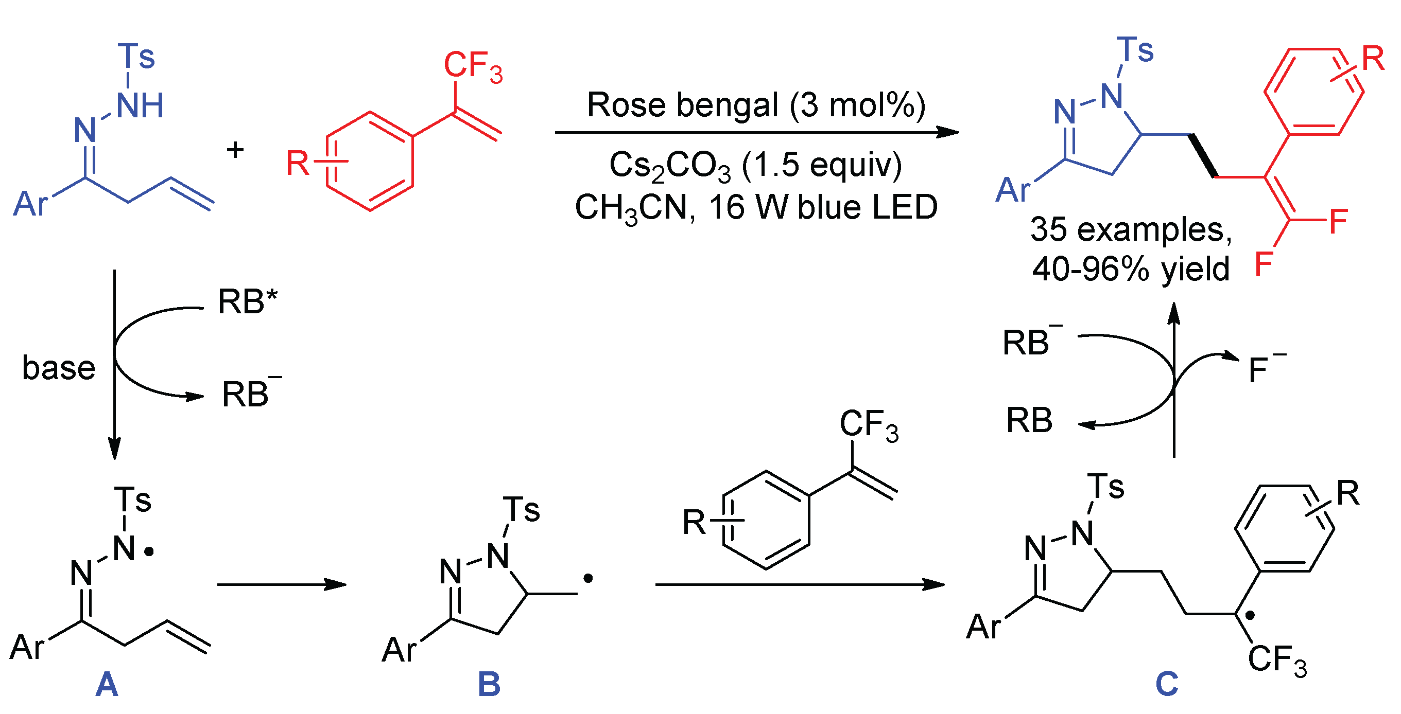 Molecules 26 07051 sch030 550