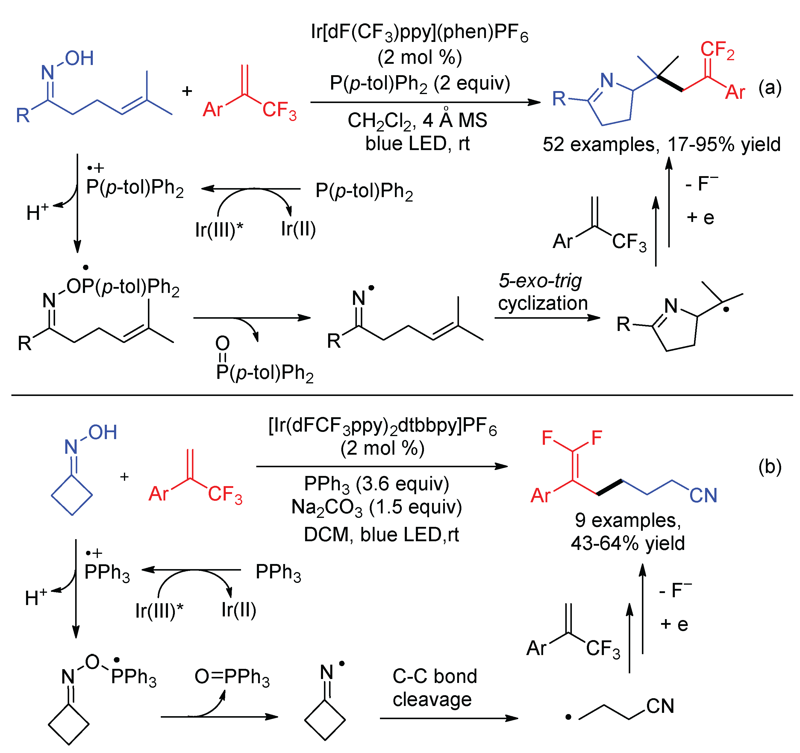 Molecules 26 07051 sch031 550
