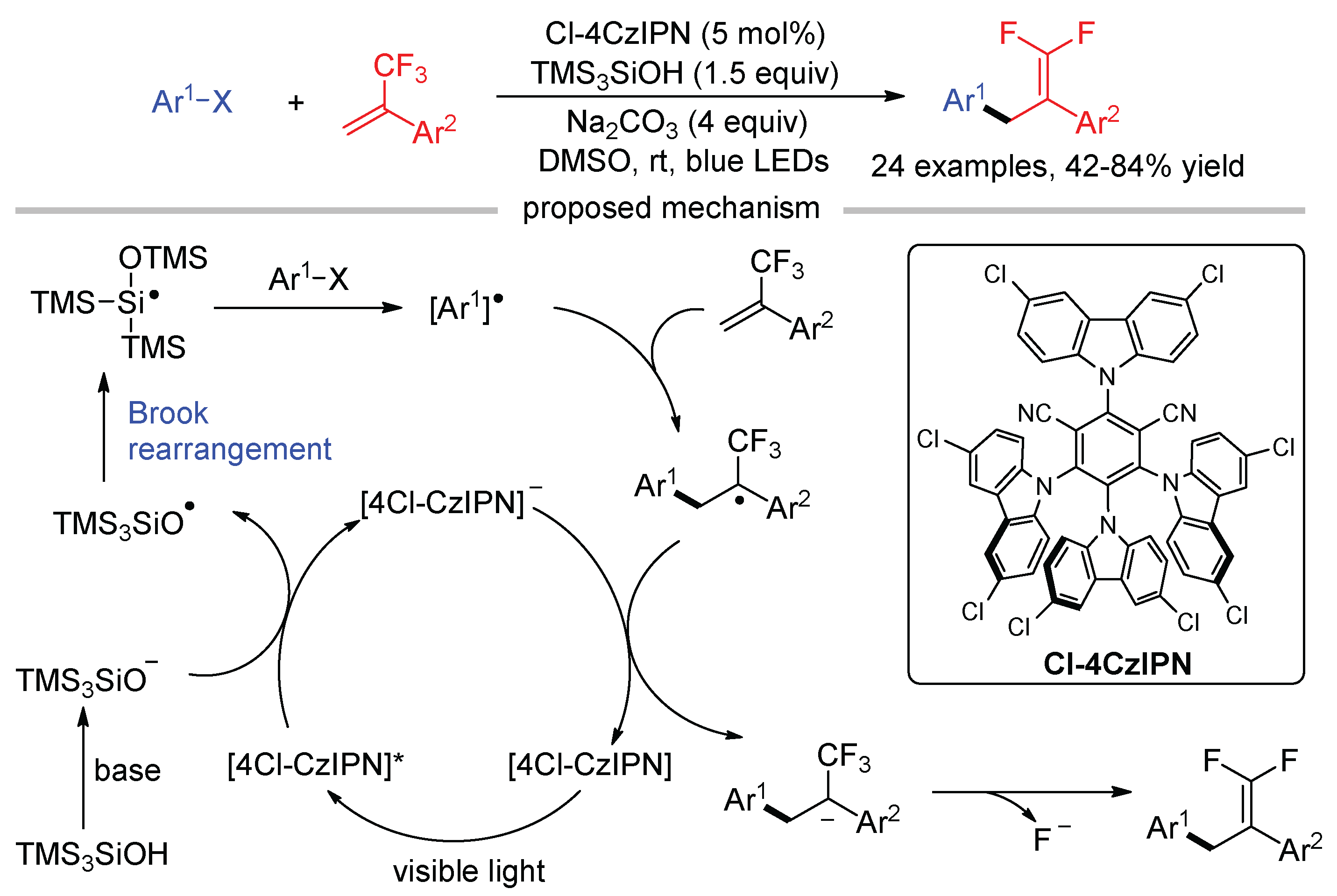 Molecules 26 07051 sch034 550