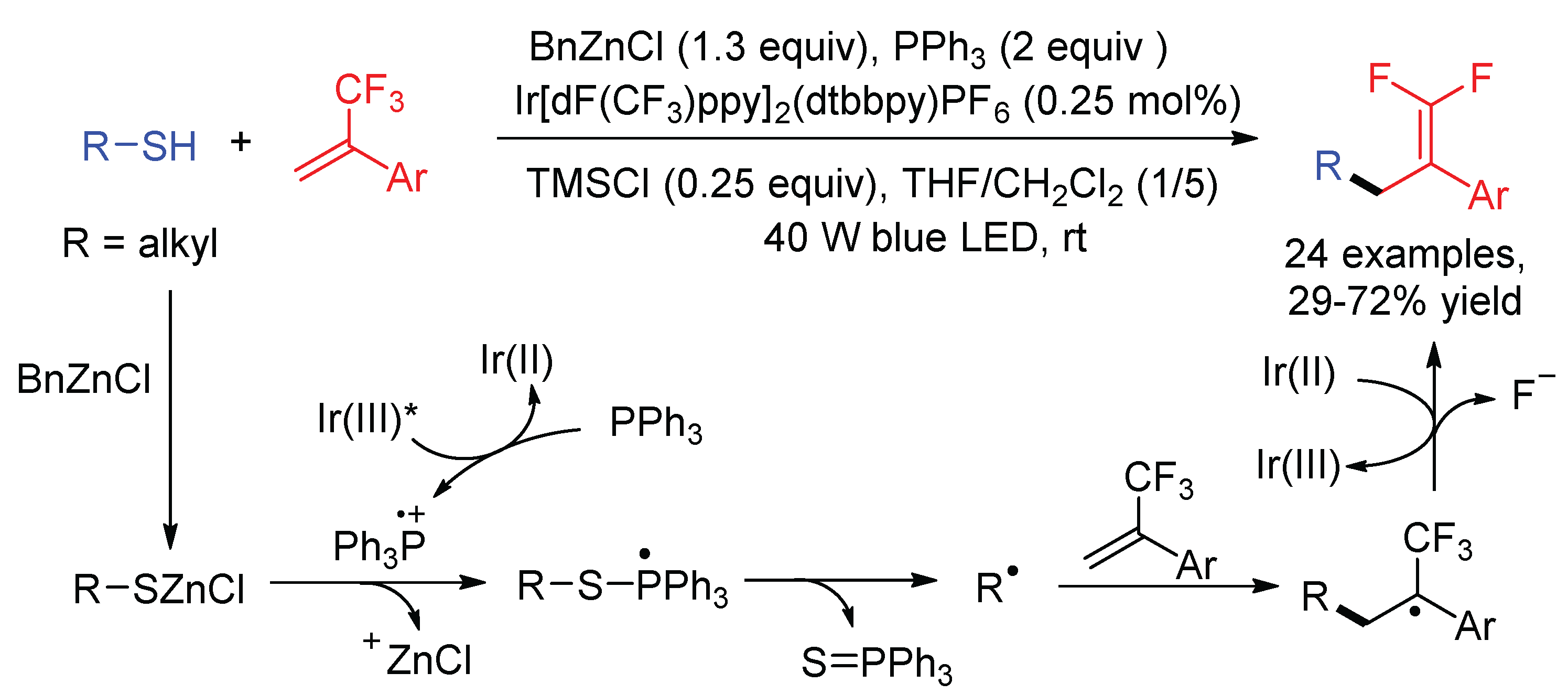 Molecules 26 07051 sch035 550