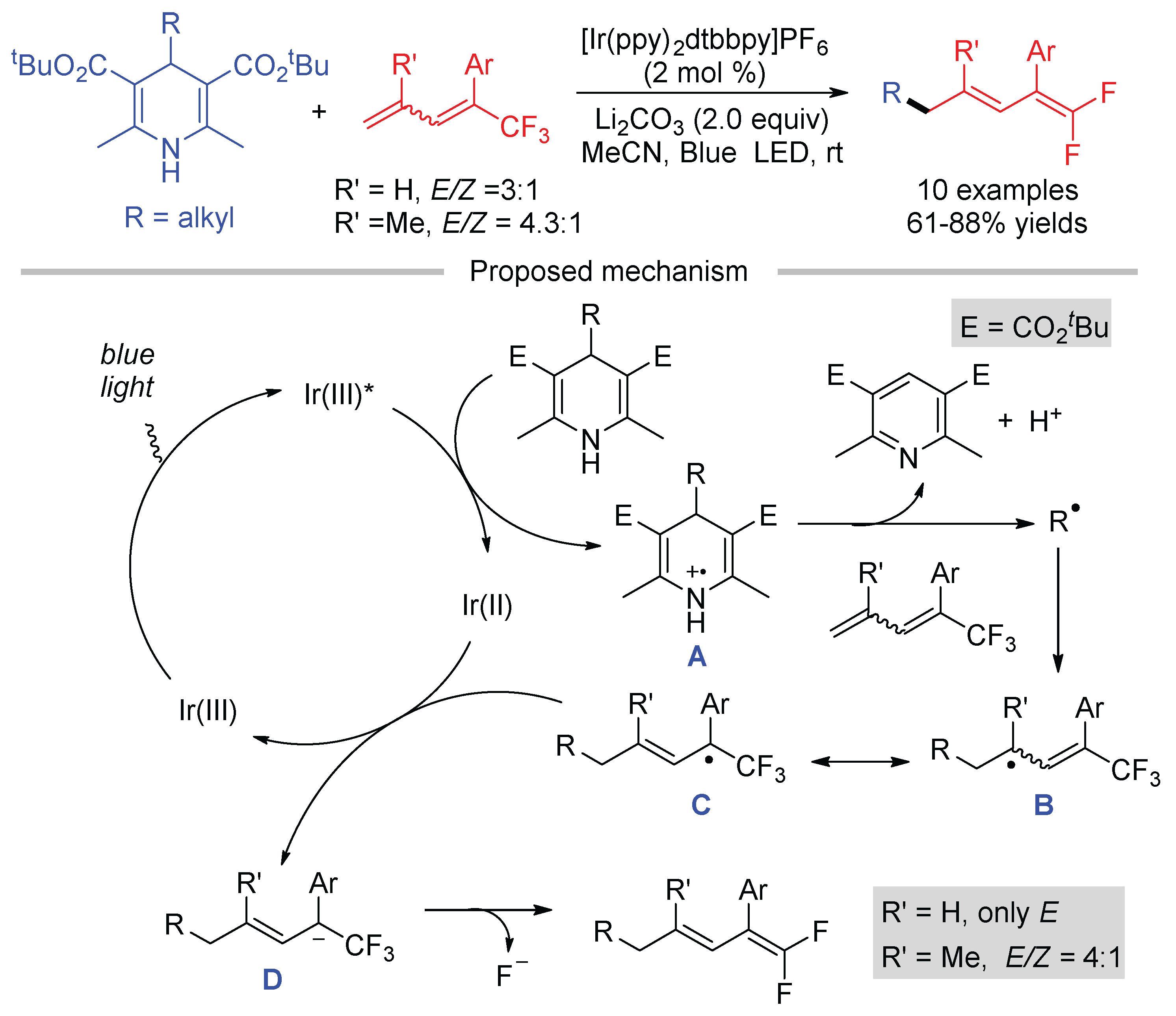Molecules 26 07051 sch037 550