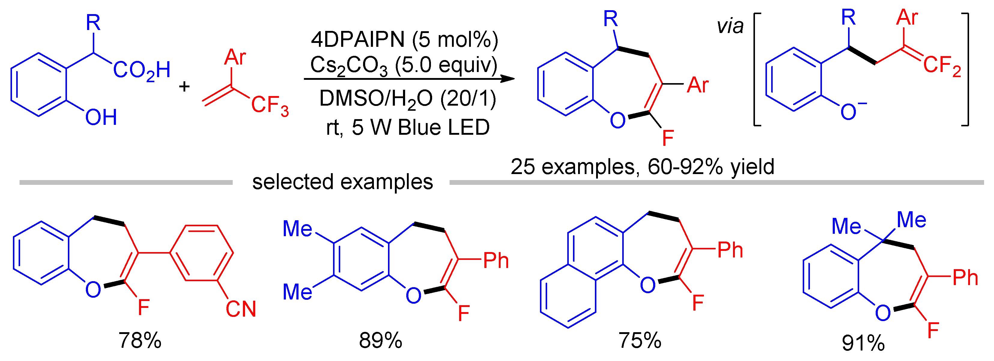 Molecules 26 07051 sch038 550