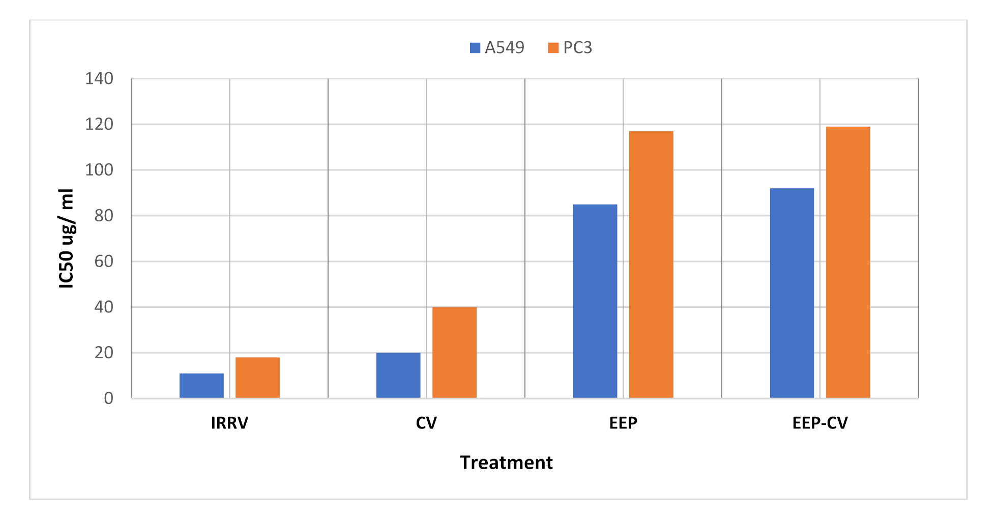 Molecules 26 07057 g002
