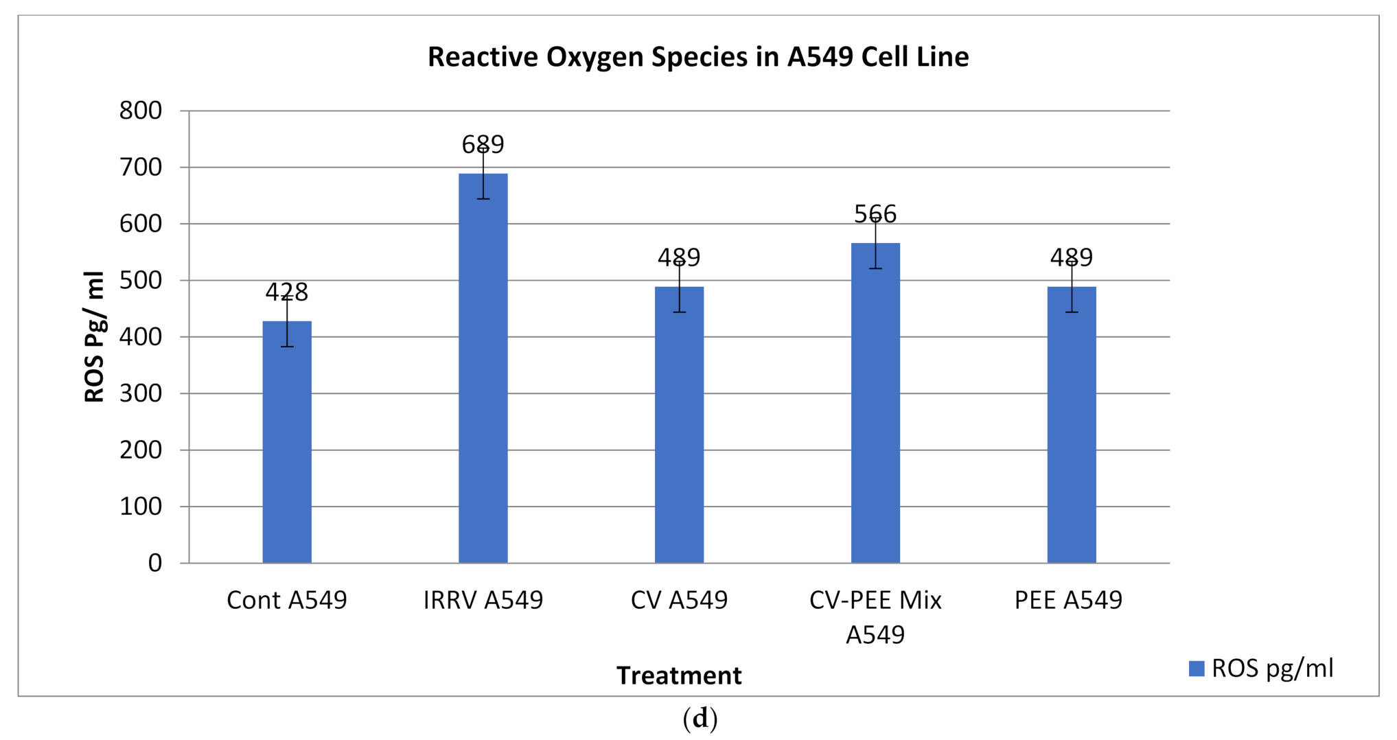Molecules 26 07057 g006c