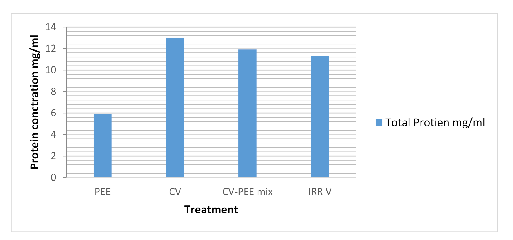 Molecules 26 07057 g007