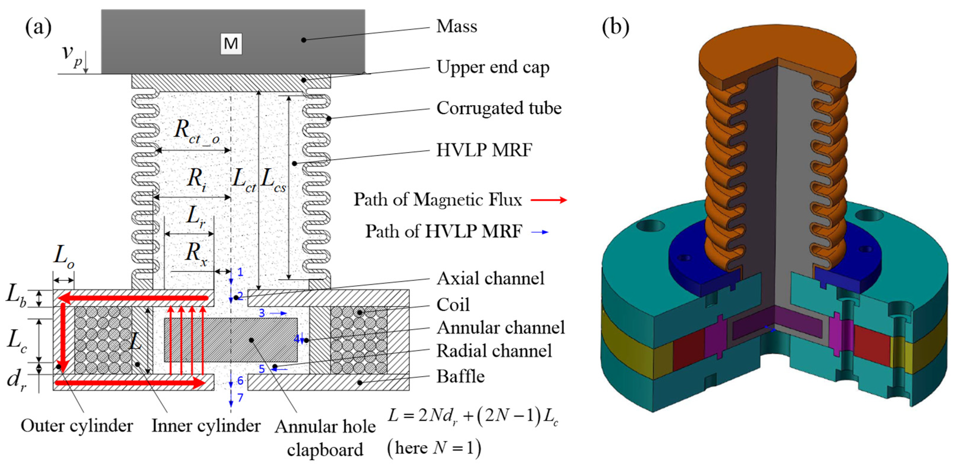 Molecules 26 07059 g001