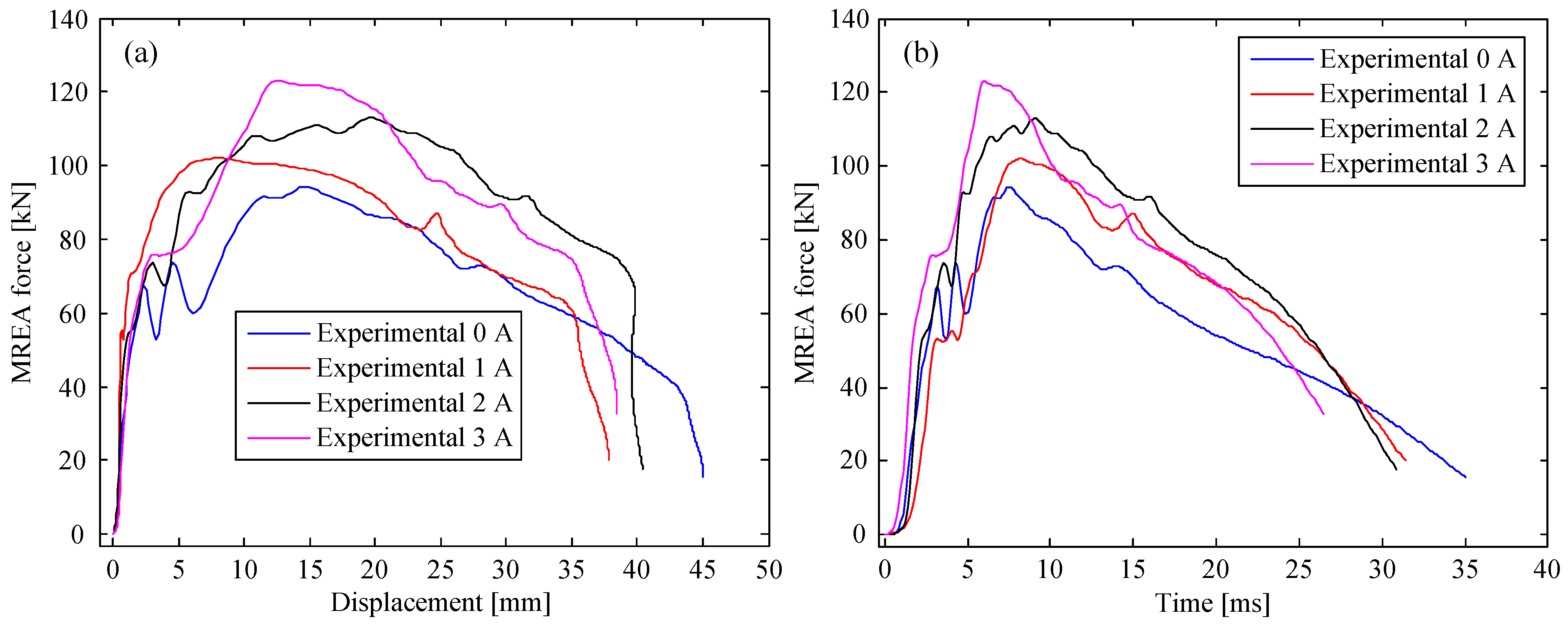 Molecules 26 07059 g003