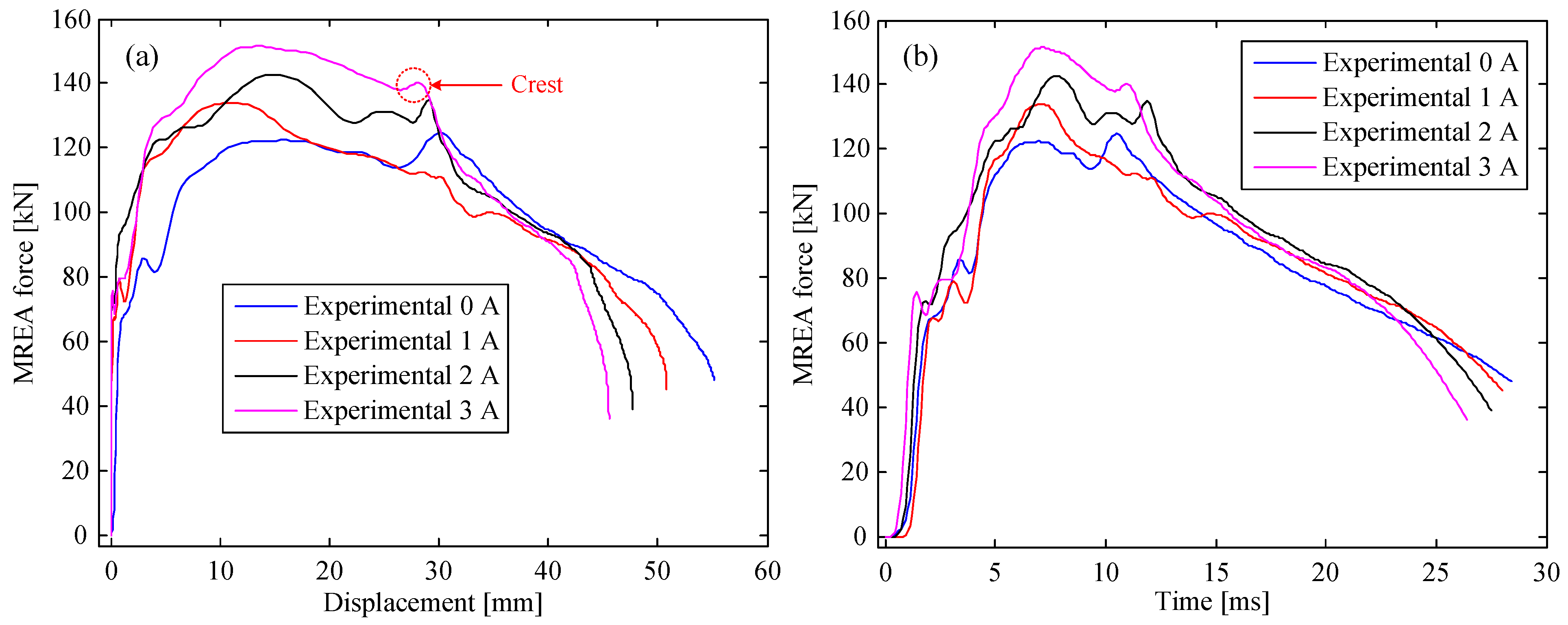 Molecules 26 07059 g004