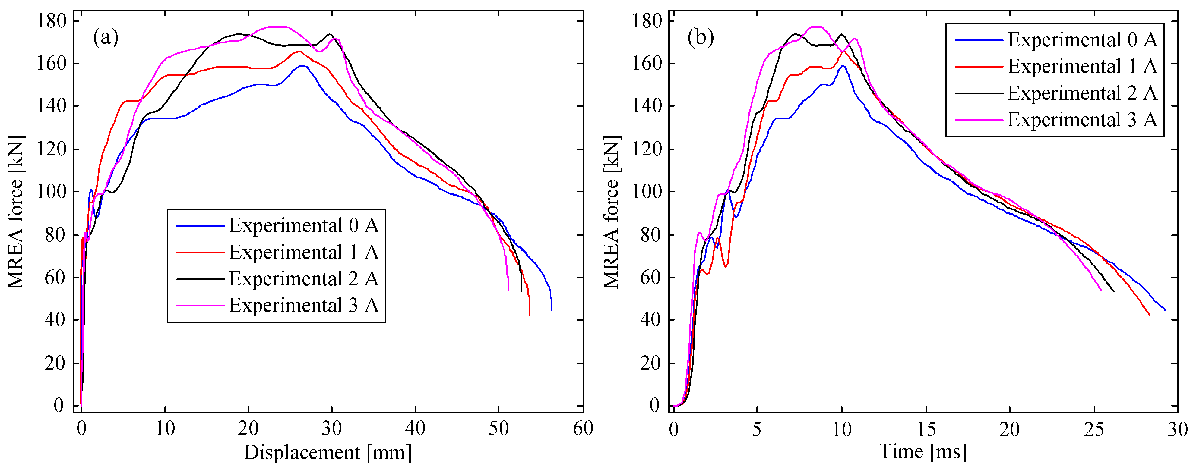 Molecules 26 07059 g005