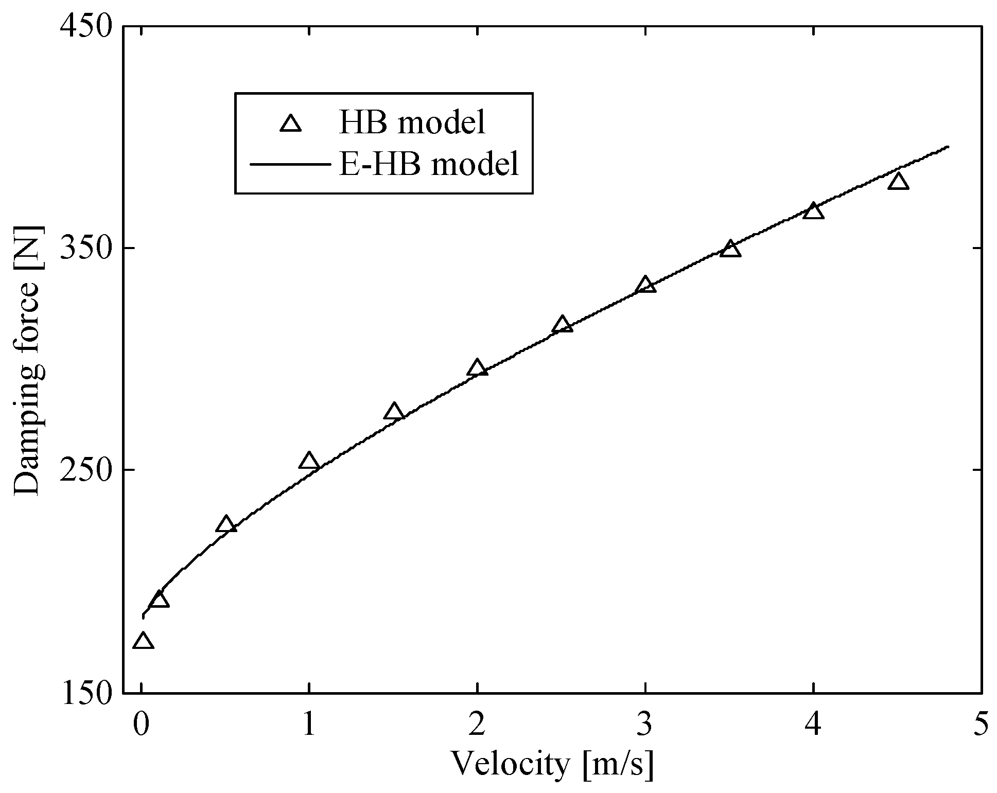 Molecules 26 07059 g006