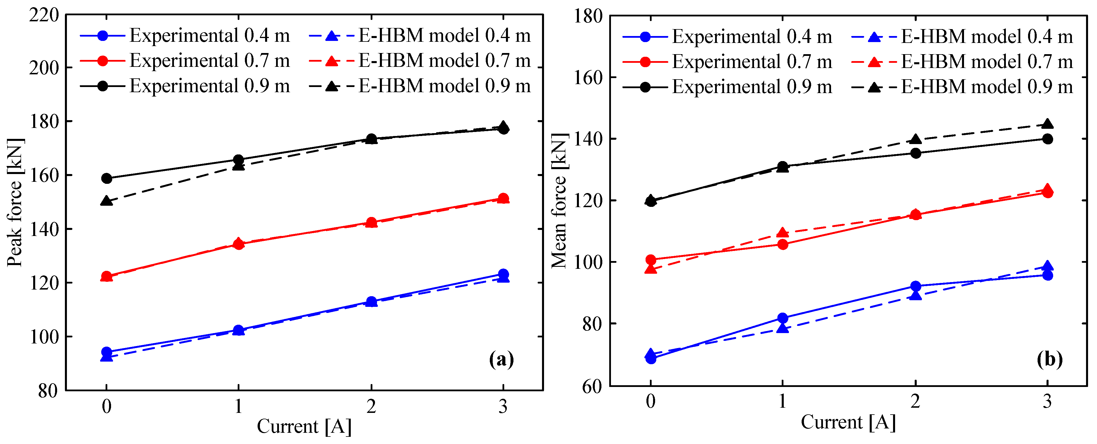 Molecules 26 07059 g009