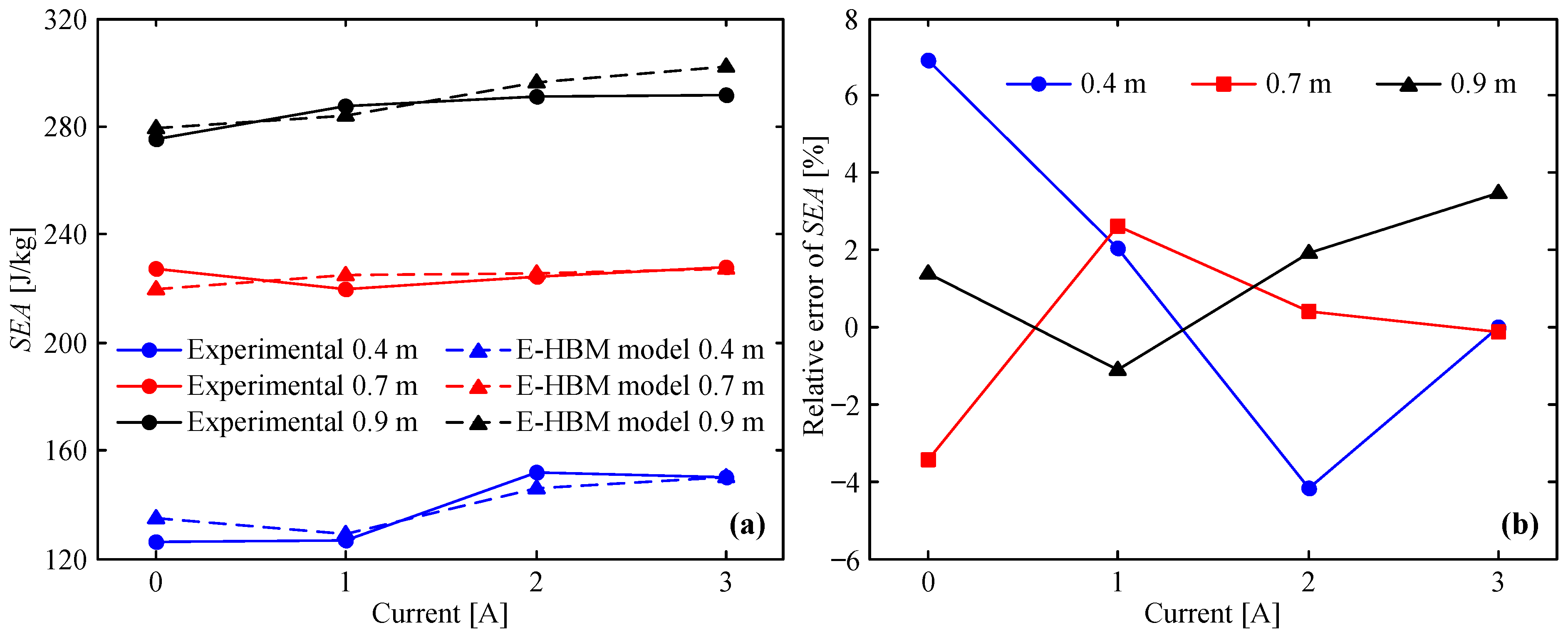 Molecules 26 07059 g011