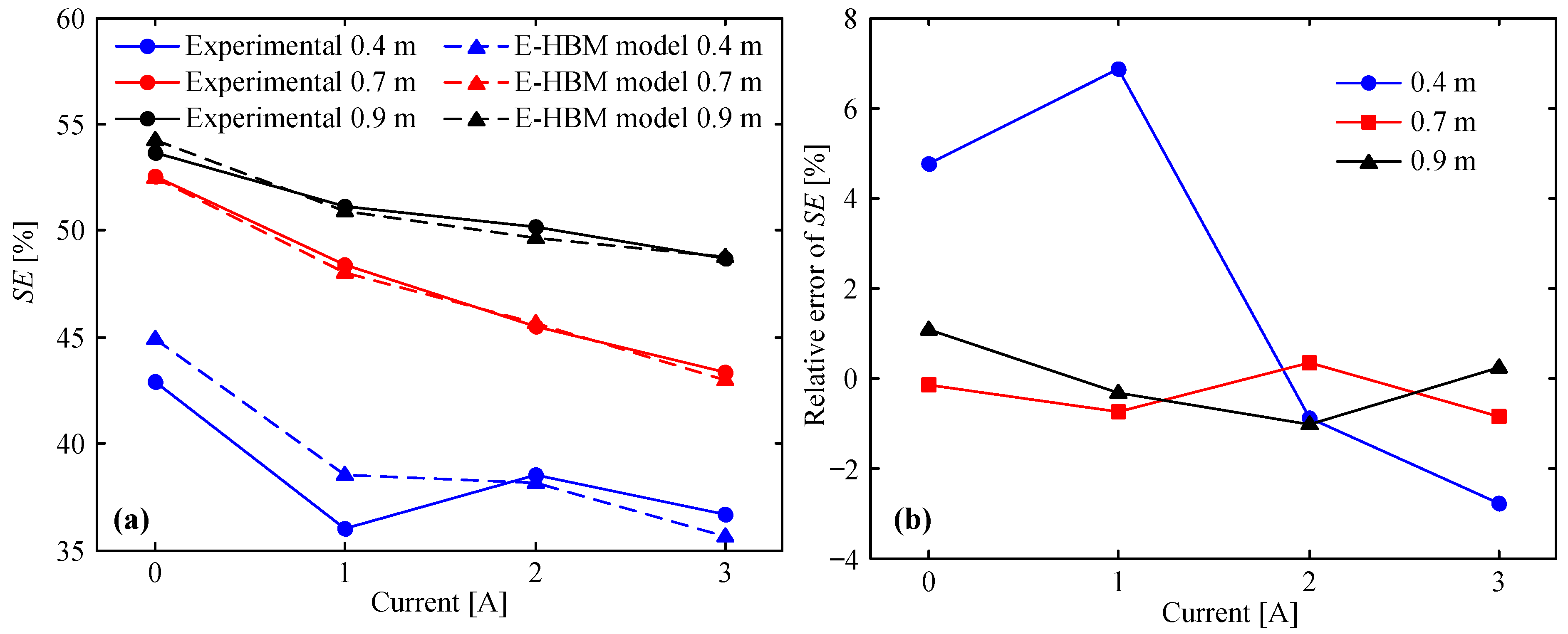 Molecules 26 07059 g012