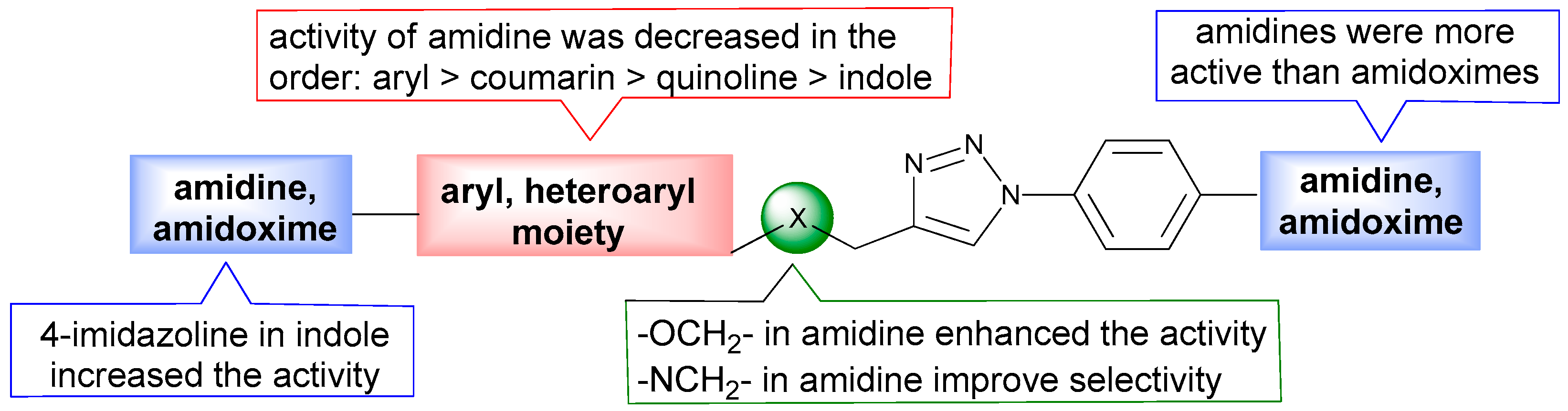 Molecules 26 07060 g003
