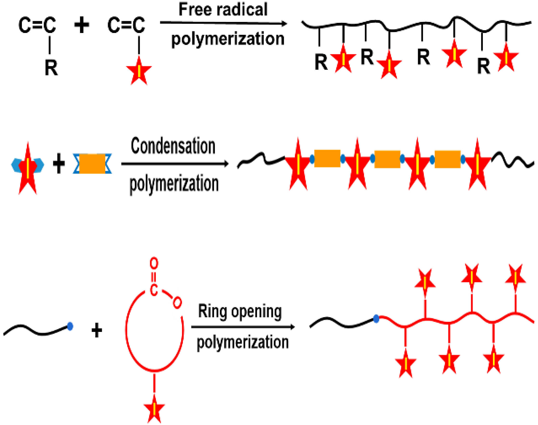 Molecules 26 07063 g003