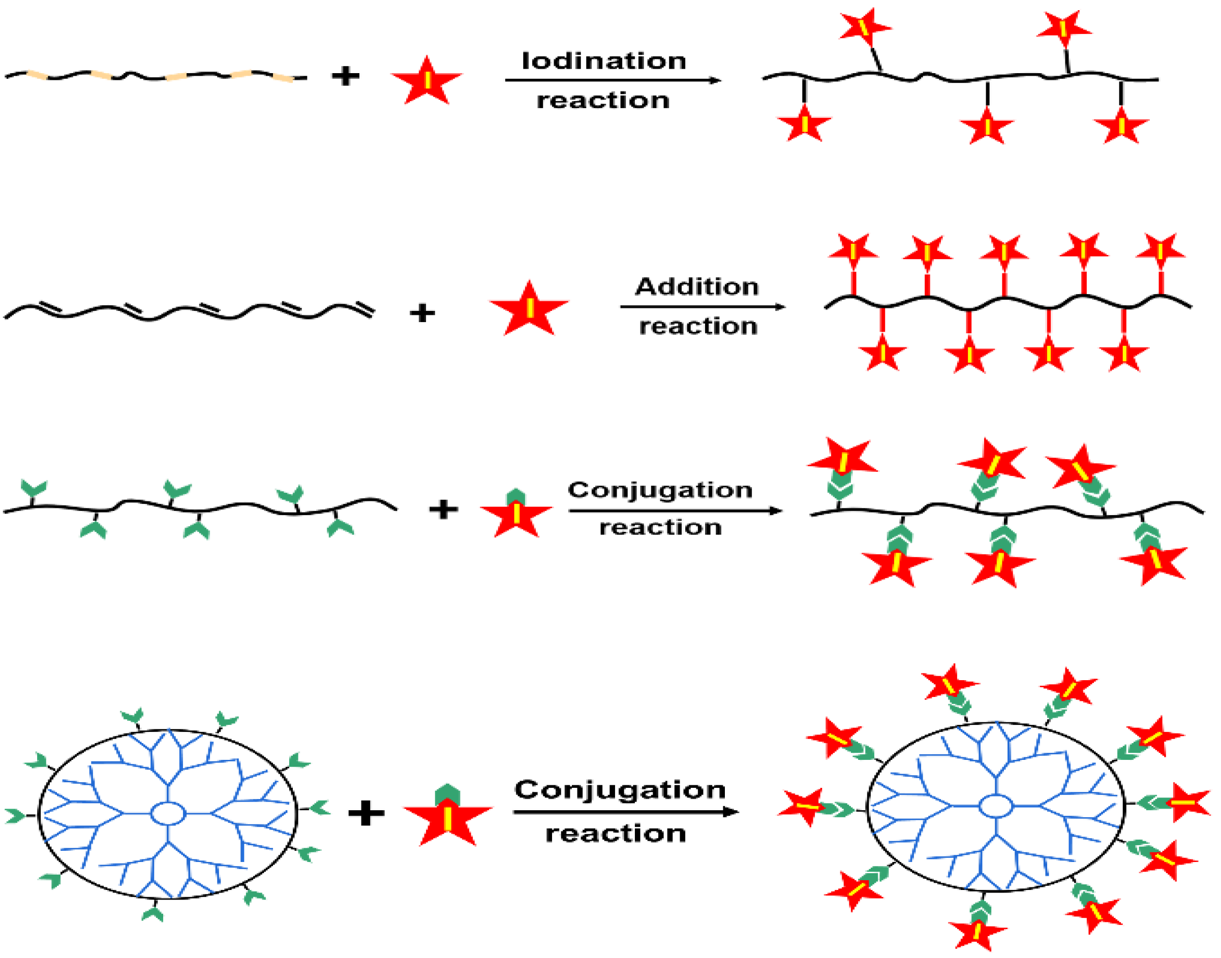 Molecules 26 07063 g004
