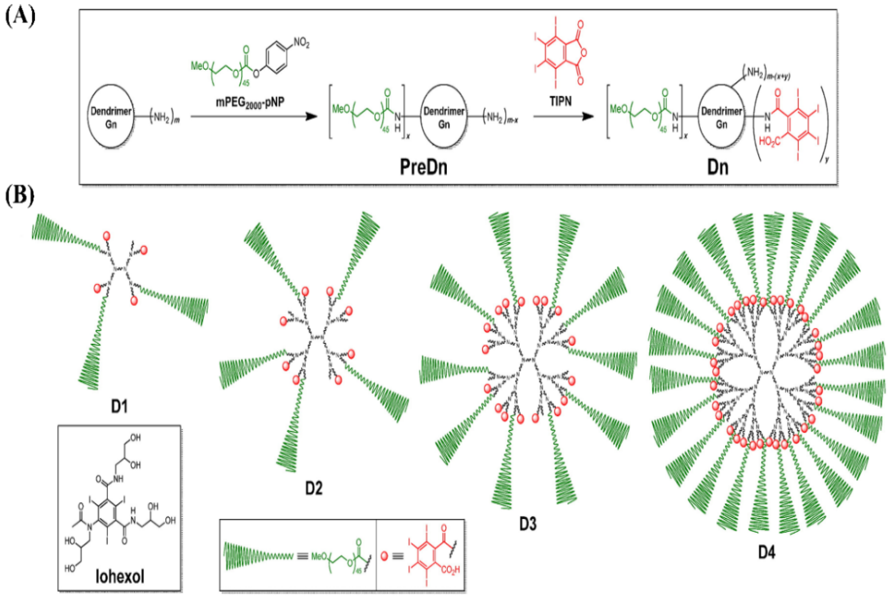 Molecules 26 07063 g016