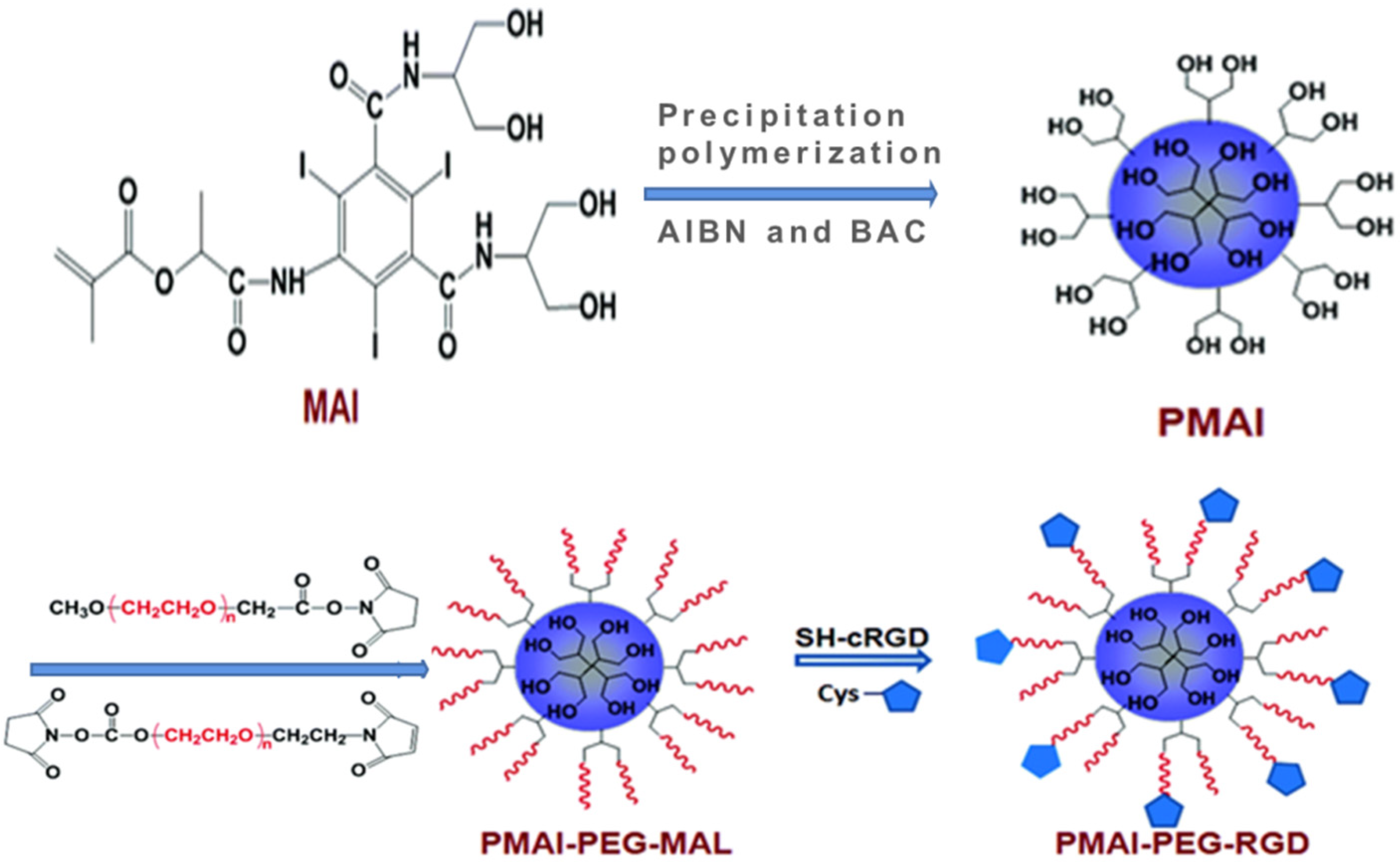 Molecules 26 07063 g019