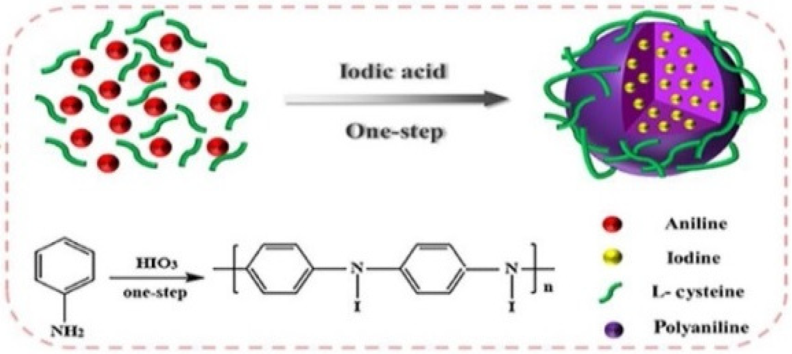 Molecules 26 07063 g020