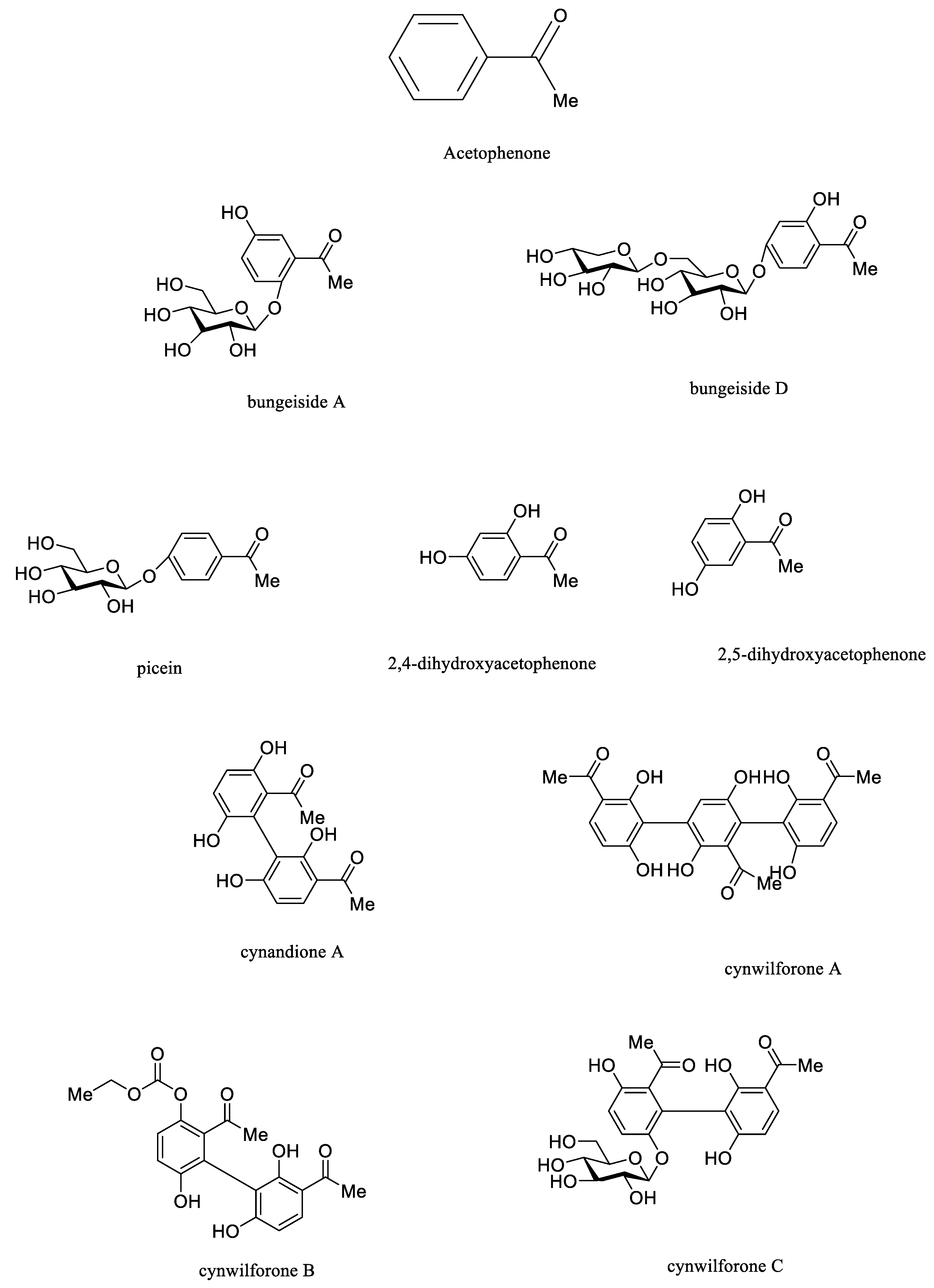 Molecules 26 07065 g004 Molecules 26 07065 g004
