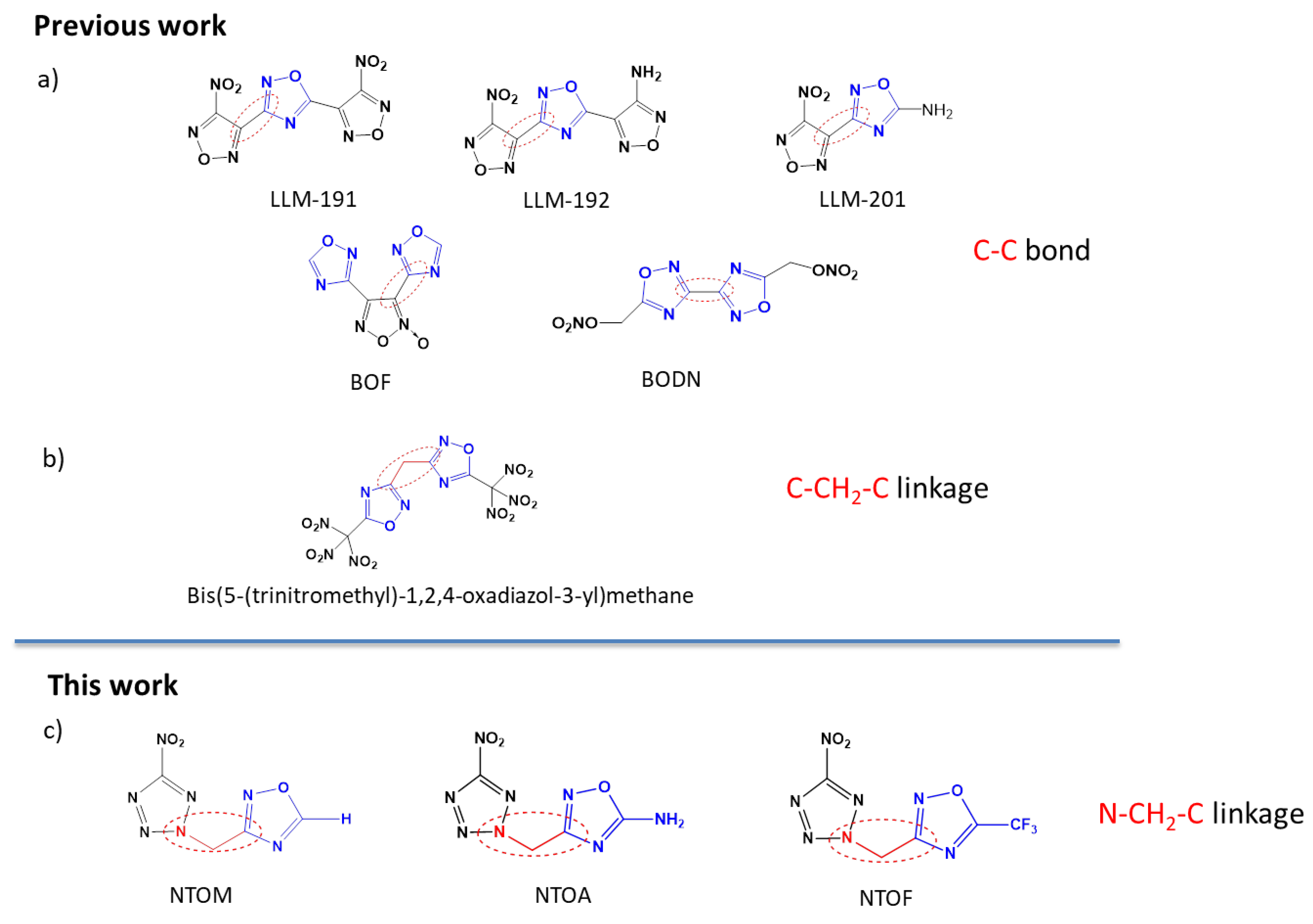 Molecules 26 07072 g001