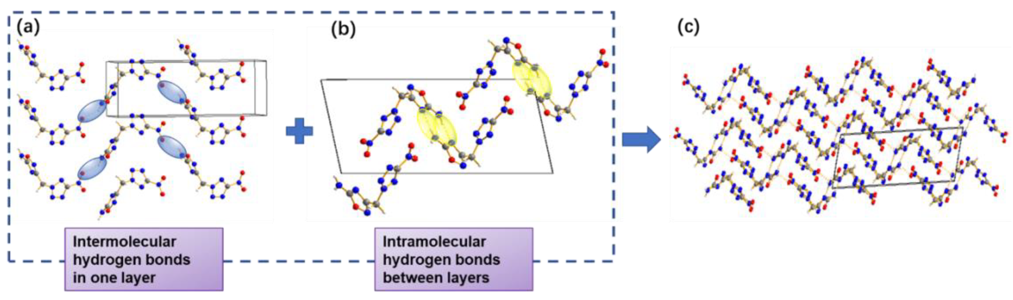 Molecules 26 07072 g004